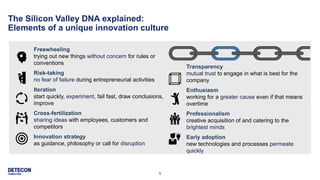 5
The Silicon Valley DNA explained:
Elements of a unique innovation culture
Transparency
mutual trust to engage in what is best for the
company
Enthusiasm
working for a greater cause even if that means
overtime
Professionalism
creative acquisition of and catering to the
brightest minds
Early adoption
new technologies and processes permeate
quickly
Freewheeling
trying out new things without concern for rules or
conventions
Risk-taking
no fear of failure during entrepreneurial activities
Iteration
start quickly, experiment, fail fast, draw conclusions,
improve
Cross-fertilization
sharing ideas with employees, customers and
competitors
Innovation strategy
as guidance, philosophy or call for disruption
 
