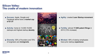 6
Silicon Valley:
The cradle of modern innovation
■ Mindset: 48% of startup employees
have prior startup experience
■ Diversity: 50% of founders and 70%
of engineers are immigrants
■ Agility: created Lean Startup movement■ Success: Apple, Google and
Facebook alone have a market cap
of $1.5T
■ Activity: home to 14,000-19,000
startups and highest startup density
■ Fertility: almost 17,000 patent filings in
2013 (13% increase)
 