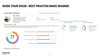 6
1. Definiere deine
Mission
2. Beherrsche die
Basics
3. Baue dein Netzwerk
auf
4. Beginne mit dem
Publishing-Prozess
4 Schritte zum Erfolg
 