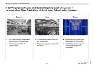 Praxisvortrag Detecon: Evolution der IT


In d V
I der Vergangenheit wurde die Effizienzsteigerung durch und von der IT
                h it    d di Effi i     t i        d   h d        d
vorangetrieben. Diese Entwicklung wird sich in der Zukunft weiter fortsetzen.


                Gestern                              Heute                              Morgen




     Hoch spezialisierte Infrastruktur    Zunehmende Standardisierung         Datenspeicher und Rechen-
     für spezifische Anwendungen          der Infrastruktur                   kapazitäten als Commodity
     Hohe Heterogenität in IT             Virtualisierung zugrundeliegender   Starke Modularisierung und
     Landschaften                         Hardware                            Austauschbarkeit von IT
                                                                              Bausteinen




                                                                                                           © Detecon
                                                      – 19 –
 