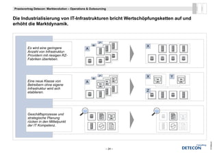 Praxisvortrag Detecon: Marktevolution – Operations & Outsourcing


Die I d t i li i
Di Industrialisierung von IT-Infrastrukturen bricht Wertschöpfungsketten auf und
                          IT I f   t kt      b i ht W t hö f      k tt     f d
erhöht die Marktdynamik.



                                                           C
                                                      B                 X
         Es wird eine geringere                   A
         Anzahl von Infrastruktur
                     Infrastruktur-
         Providern mit riesigen RZ-
         Fabriken überleben.




                                                           C            X   Y
                                                      B
         Eine neue Klasse von                     A
         Betreibern ohne eigene
         Infrastruktur wird sich
         etablieren.                                                    Z




         Geschäftsprozesse und
         strategische Planung
               g             g
         rücken in den Mittelpunkt
         der IT Kompetenz.




                                                                                   © Detecon
                                                               – 24 –
 