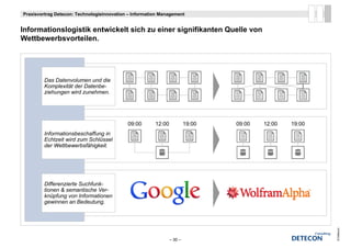 Praxisvortrag Detecon: Technologieinnovation – Information Management


Informationslogistik entwickelt sich zu einer signifikanten Quelle von
I f    ti   l i tik t i k lt i h         i     i ifik t Q ll
Wettbewerbsvorteilen.




         Das Datenvolumen und die
         Komplexität der Datenbe-
         ziehungen wird zunehmen.




                                            09:00       12:00            19:00   09:00   12:00   19:00
         Informationsbeschaffung in
         Echtzeit i d
         E ht it wird zum S hlü
                          Schlüssel l
         der Wettbewerbsfähigkeit.




         Differenzierte Suchfunk-
         tionen & semantische Ver-
         knüpfung von Informationen
         gewinnen an Bedeutung.




                                                                                                         © Detecon
                                                                – 30 –
 