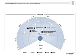 Praxisvortrag Detecon: Veränderung von Innen – Identity and Security




                                                                           Trendradar
                                                                                                        Hoch
                                                            Hoch
                                                                               Context Brokers                 Kundenzentrische
                                                                                                               Dienste-Strategie
                                                        Statisches                 Identity and Access
                                                        Security Testing                                          Cloud Computing
                                                                                   Intelligence / Auditing
                                                                                                                  Governance
                                                                           Virtual Directories                          Krisenmanagement




                                                                                                                                    M
                                   l
                                tte




                                                                                                                                     iitte
                                                                                                                                        t
                             Mi




                                                                                                       Identity Provisioning /




                                                                                                                                          ll
                                                      Föderierte      eMail Archivierung
                                                                      eMail Archivierung
                                                      Identitäten                                      Withdrawal

                                                                                                 Location-aware Applications
                                                            Kerberos
                                                            Single Sign-On
                                                            Si l Si O                         Maschinen/Software-Account
                                                                                              M   hi   /S ft     A     t
                                               Datenbank-                                     Passwort-Management
                                               Verschlüsselung
                                                                                     Meta-Directories          Biometrische
                                                         Web Application                                       Authentifizierung
                                                         Firewalls (Layer 7)
                 Gering




                                                                                                                                               Gering
                                                                                                                                               Low
                                                                                                                                               Low g
                                                                                                                                                  in
                                                                               < 2 Jahre

                                                                             2 - 5 Jahre
                             n




                                                                               > 5 Jahre
                          tze
                           Nu




                                                                                                                                                        © Detecon
                                       Reifegrad:         Emerging             Adolescent             Proven          Matured

                                                                                – 37 –
 