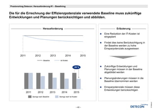 Praxisvortrag Detecon: Herausforderung #1 – Baselining


Die fü di E
Di für die Errechnung der Effizienzpotenziale verwendete Baseline muss zukünftige
                h     d Effi i       t   i l        d t B    li          kü fti
Entwicklungen und Planungen berücksichtigen und abbilden.


                                    Herausforderung                                               Erläuterung

                                                                                       Eine Reduktion der IT-Kosten ist
                                                                                       eingeplant

                                                                                       Findet dies keine Berücksichtigung in
                                                                                       der Baseline werden zu hohe
                                                                                       Einsparpotenziale ausgewiesen

         2011             2012                 2013          2014               2015
                                    Baseline           Ist Kosten



                                                                        -38 %          Zukünftige Entwicklungen und
                                                                                       Planungen müssen in der Baseline
                                                                                       abgebildet werden

                                                                                       Planungsänderungen müssen in die
                                                                                       Baseline übernommen werden

                                                                                       Einsparpotenziale müssen di
                                                                                       Ei       t   i l   ü      diese
                                                                                       Entwicklungen berücksichtigen
                2011         2012              2013      2014           2015
                       Savings nach Baseline          Savings nach Ist Kosten




                                                                                                                               © Detecon
                                                                           – 40 –
 