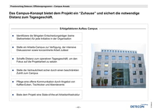 Praxisvortrag Detecon: Effizienzprogramm – Campus Ansatz


Das Campus-Konzept bietet d
D C          K     t bi t t dem Projekt ein “Zuhause” und sichert die notwendige
                                P j kt i “Z h       ” d i h t di        t   di
Distanz zum Tagesgeschäft.


                                              Erfolgsfaktoren Aufbau Campus

     Identifiziere die fähigsten Entscheidungsträger (
                           g                    g   g (keine
     Stellvertreter) für jede Initiative in der Organisation


     Stelle ein Arbeits-Campus zur Verfügung, der intensive
     Diskussionen sowie k
     Di k     i         i konzentrierte Arbeit zulässt
                                t i t A b it lä t


     Schaffe Distanz zum operativen Tagesgeschäft, um den
     Fokus auf die Projektarbeit zu setzen


     Stelle die Vertraulichkeit sicher durch einen beschränkten
     Zutritt zum Campus


     Pflege eine offene Kommunikation durch Angebot von
     Kaffee-Ecken, Tischkicker und Abendevents



     Biete dem Projekt eine State-of-the-art Arbeitsinfrastruktur




                                                                                   © Detecon
                                                               – 43 –
 