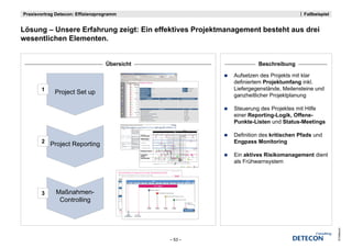 Praxisvortrag Detecon: Effizienzprogramm                                                                                                                                                                                                                                                                                                                                                                                                                                   Fallbeispiel


Lösung – U
Lö       Unsere E f h
                Erfahrung zeigt: Ei effektives Projektmanagement besteht aus drei
                            i t Ein ff kti     P j kt          t b t ht      d i
wesentlichen Elementen.


                                   Übersicht                                                                                                                                                                                                                                                                                                                                                                                                             Beschreibung

                                                                                                                                                                                                                                                                                                                                                                                                                                                Aufsetzen des Projekts mit klar
                                                                                                                                                                                                                                                                                                                                                                                                                                                definiertem Projektumfang inkl
                                                                                                                                                                                                                                                                                                                                                                                                                                                                            inkl.
       1                                                                                                                                                                                                                                                                                                                                                                                                                                        Liefergegenstände, Meilensteine und
             Project Set up                                                                                                                                                                                                                                                                                                                                                                                                                     ganzheitlicher Projektplanung

                                                                                                                                                                                                                                                                                                                                                                                                                                                Steuerung des Projektes mit Hilfe
                                                                                                                                                                                                                                                                                                                                                                                                                                                einer Reporting-Logik, Offene-
                                                 DTAG Total Workforce Management - Open Item Tracking List
                                                                                                                                                                                                                                                                                                                         14.09.2010
                                                                                                                                                                                                                                                                                                                                                                                                                                                Punkte-Listen und Status-Meetings
                                                 New items to be inserted at the bottom                                                                                                                                                                         Pull Down
                                                   ID     Topic                     Created      By    Description                                                 Action                                                Responsible           Deadline         Status             Comments / Next Steps

                                                  152 TWM Übung /                   22.07.2010   PMO Nachfolge Aktivitäten zu Multi Media Besuch in                                                                      Schröter              30.07.2010       open
                                                      Unterstützung                                  Dresden:
                                                                                                       - Gemeinsamer Termin BCG, HCP, MMS Dresden
                                                                                                       - Klärung der Fragen: Wie geht man mit kleinen Be-
                                                                                                       teiligungen im Konzern am besten um? Wie gehen andere                                                                                                                                                                                                             8/26/10
                                                                                                       Unternehmen mit kleinen Beteiligungen bei der Einbindung
                                                                                                       von Teilprojekten um? Gibt es Benchmarks zu Markt und                                                                                                                                                               2010




                                                                                                                                                                                                                                                                                                                                                                                                                                                Definition des kritischen Pfads und
                                                                                                       Branche? Gibt es bei BCG Informationen über Unternehmen
                                                                                                       der gleichen Branche wie Multi Media.
                                                                                                       -Hinweis: TSI als Erfahrungswert nutzen, da ca. 24 kleine                                                                    06                                                      07                                                        08                                                    09
                                                                                                       Beteiligungen/Legal Einheiten „gemanaged“ werden
                                                                                                                                                      Key Activities                                           23               24          25            26            27                28          29          30               31     32               33       34          35             36           37             38         39
                                                  211 Verankerung                   30.06.2010   PMO Termin BCG/MMS Dresden GF: a) Benchmark
                                                                                                     kleine Beteiligungen b) Benchmark gleiche
                                                                                                                                                      DTAG Planning (iPF)
                                                                                                                                                      Termin aufsetzen und koordinieren                                  Schröter              30.07.2010       open

                                                                                                     Branche
                                                                                                                                                                                                                      Input iPF                                             Goal Setting                                                                          Recap Goal Setting                          Goal Alignment
                                                  149 T-Home                        22.07.2010   PMO Letztes Jahr wurden Aktivitäten in der T-Home                                                                      6/15/10HR
                                                                                                                                                                                                                         BCG,                  19.08.2010       open             7/13/10                                                                                 8/31/10                                      9/21/10




       2
                                                                                                                                                      TWM Key Program
                                                                                                     mit dem Namen: „No regret Maßnahmen“                                                                                Controller




                                                                                                                                                                                                                                                                                                                                                                                                                                                Engpass Monitoring
                                                                                                     abgeleitet (z.B. einheitliche Rollenmodelle
                                                                                                     zwischen damaliger T-Home und T-Mobile, etc.).
                                                                                                                                                         Process and Use Cases




           Project Reporting
                                                                                                     Diese Maßnahmen sollen im Hinblick auf die iPF
                                                                                                     Planungsworkshops mit VP nochmals „reviewed“                                                                                                                                                                                                                                      Pilot tool used for standard processes
                                                                                                     werden.
                                                                                                                                                                                                                                                                                                                                                                                                       9/16/10
                                                                                                                                                         QdP Rollout
                                                   54     Total Workforce M29.04.2010            PMO Funktionales TWM: Projekt soll für "Technology" Prüfen der Vorgehensweise für "Technology"                          Weber                 31.08.2010       open
                                                                                                     die Vorgehensweise prüfen
                                                  140 Weitere         15.07.2010                 PMO Welche Kapazitäten müssen in die Planung         PL der Segmente                                                    PL's            Gap Analysis completed
                                                                                                                                                                                                                                             31.08.2010   open
                                                      Verankerung von                                integriert werden? Eine Übersicht für zukünftige                                                                                          6/29/10          6                                                                                11         TWM Pilot tool
                                                      TWM                                            Ressourcen-Bedarfsmeldung soll erstellt werden.
                                                                                                                                                         Frontend & Data Cube                                                                                                                                                                                offical use
                                                  141 SAKo/ Erstellung 15.07.2010                PMO Prozentuale Verteilung von SAKo auf SAKp?                     Thema wird in kleiner Runde mit Marlis Weniger        Dirk Weber/           31.08.2010 Release TWM Pilot Tool
                                                                                                                                                                                                                                                       1st open                                            TWM Pilot tool filled                              8/18/10
                                                      eigener Cluster                                Schnittstelle SAKo und SAKp: Wie kann hier der                geklärt.                                              Marlis Weniger
                                                                                                     Transfer realisiert werden? Prozentuale
                                                                                                                                                                                                                                                               7/9/10                                          7/31/10
                                                                                                     Verteilung Top Down nicht möglich sondern nur       IT Implementation (BW)
                                                                                                     Bottom Up.                                                                                                                                                                                          Functional Specification                                                                                     Technical Specification
                                                                                                                                                                                                                                2          4                                      8                             7/31/10                                                                                                      9/27/10

                                                                                                                                                      Data Privacy & IT Security
                                                                                                                                                                                                                    PSA Assessment          SDSK                Software              Disability     IT Checklist                                                            QdP Portal Repeat




                                                                                                                                                                                                                                                                                                                                                                                                                                                Ein aktives Risikomanagement dient
                                                                                                                                                                                                                         6/17/10            6/24/10            Ergonomics              Check         Completion                                                                     9/5/10
                                                                                                                                                                                                                                                                 7/10/10                 7/14/10        7/23/10

                                                                                                                                                      Development &                                                                                                 7

                                                                                                                                                      Evaluation                                                                      HR BP Summer Camp
                                                                                                                                                                                                                                          6/28/10 - 6/30/10
                                                                                                                                                                                                                                                                     Quali. Checklists
                                                                                                                                                                                                                                                                                7/9/10
                                                                                                                                                                                                                                                                                                                                                                              TWM
                                                                                                                                                                                                                                                                                                                                                                               VIP
                                                                                                                                                                                                                                                                                                                                                                                           Cockpit
                                                                                                                                                                                                                                                                                                                                                                                            Light
                                                                                                                                                                                                                                                                                                                                                                                                                  TWM
                                                                                                                                                                                                                                                                                                                                                                                                                Intensive
                                                                                                                                                                                                                                                                                                                                                                              9/5/10     9/7/10 - 9/8/10    9/15/10 - 9/19/10
                                                                                                                                                      Social Partner Mgmt.                                              1                      3                            5




                                                                                                                                                                                                                                                                                                                                                                                                                                                als Frühwarnsystem
                                                                                                                                                                                                                     Feed-In        Briefing Vors. KBR          KBR with                                                                                                                     12
                                                                                                                                                                                                                                                                                                        9 Feed-In         KBA 9a              KBR with 10                                         ok for executives
                                                                                                                                                                                                                      KBR            Fr. Litzenberger         TWM Basis Info                               KBR            8/3/10                                                             12   delayed for non-executives
                                                                                                                                                                                                                     6/16/10              6/22/10                  7/7/10                                    7/28/10
                                                                                                                                                                                                                                                                                                                                             TWM IT Tool
                                                                                                                                                                                                                                                                                                                                                  8/18/10
                                                                                                                                                                                                                                                                                                                                                                         Summer Break NRW
                                                                                                                                                                                                                                                                                                                                                                              7/15/10 - 8/27/10
                                                                                                                                                                                                            Summer Break Germany
                                                                                                                                                                                                                    6/24/10 - 9/13/10



                                                                                                                                                                                                                                                                                                                                                            N   On track                   N   Deviation                        N   Critical



                                                                                                                                                                                                                                                                                                                       center for strategic projects



                                           Documentation of measures through standardized profile
                                           Measures template (if nec. measures group)                                                                                                                                                                                                                                        Template

                                           Measure name                                                                                                                                                                     Responsible                        XXXXX                               Release                         xx.xx.xxxx

                                             Measure
                                                                                          Name                                                                     Description                                                                                   KPIs                                               Feasibility (in %)
                                              code
                                            XX.XX.XX                    XXX                                        XXX                                                                                                                    XXX
                                                                                                                                                                                                                                                                                                                             <90%




                                                                                      Main tasks                                                                                  Responsibility                                                                            Critical points/risk factors




              Maßnahmen
              Maßnahmen-
                                               XXX                                                                                                  XXX                                                                                               XXX




       3                                                                                                                 Applicable areas                                                                                                                       Financial effect (EUR in m & time)




               Controlling
                                                                                                                                                                                                                                          Start of effect:
                                                                                                 EBITDA effect:                 Costs:                                                                                                    QX XXXX                                                   Full effect: QX XXXX
                                             Affected function(s)
                                                     XXX                                               OPEX                              OPEX (PMT-relevant)                             CAPEX (PMT-relevant)                                Effect:                                        2009           2010            2011           2012
                                             Affected sub-function(s)                                                                                                                                                                               OPEX/revenue                               --            --               --            --
                                                                                                       Revenue                           OPEX (not PMT-relevant)                         CAPEX (not PMT-relevant)
                                                     XXX                                                                                                                                                                                            Opex (PMT )*                               --            --               --            --
                                                                                                                                         Restructuring costs                                                                                        Opex (not PMT)*                            --            --               --            --

                                                                                                   Other/comments on areas affected                                                                                                                 Capex (PMT)*                               --            --               --            --
                                                                                                                                                                                                                                                    Capex (not PMT)*                           --            --               --            --

                                                                                                                                                                                                                                                    Restruct. costs*                           --            --               --            --

                                                                                                                                 Likely to be included in the measure/not yet
                                                 Included and quantified in the measure                                                                                                                                                  <50%       Low              <70%             Medium           <90%       High             100%     Certain
                                                                                                                                 quantified



                                           *To be entered as a negative number
                                                                                                                                                                                                                                                                                                         Mar. 2, 2010                             18




                                                                                                                                                                                                                                                                                                                                                                                                                                                                                          © Detecon
                                                                                                                                                                                                                                                                                                       – 53 –
 