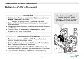 Praxisvortrag Detecon: HR-Themen in Effizienzprogrammen


Strategisches W kf
St t i h Workforce M
                   Management.
                            t



                               Definition SWM
                                                                            Sehen Sie, Frau Schmidt! Dies ist ein
    Global nutzbarer Ansatz zur systematischen Optimierung interner und         optimaler Querschnitt unserer
    externer Kapazitäten in Bezug auf                                       Mitarbeiter   die Energie der Jugend
                                                                                                  g         g
           Mengen, Fähigkeiten, Kosten, Produktivität und Risiken            gepaart mit der Weisheit der Jahre.
    Basiert auf den identifizierten personalstrategischen Stoßrichtungen
    einer Organisation
    Bündelt die Ergebnis Darstellung in die Dimensionen Kosten Strukturen
                Ergebnis-Darstellung                       Kosten,
    und Planung
    Unterstützt durch die ökonomische Fundierung einen „neuen“
    Umgang mit dem Faktor Human Kapital


                   Herausforderung für Organisationen

    Transformationsprozess und “Mind-shift” für Personalfachkräfte in
                                 Mind shift
    Richtung “strategischer Business Partner
    Bislang nur Betrachtung der internen Workforce und Workforce Costs;
    keine Einbeziehung der externen Ressourcen
    Mangelnde Transparenz über Beschaffenheit und Entwicklung des
    Personalkörpers durch heterogene HR-Landschaften und IT-Strukturen
    „Lücke“ zwischen HR-Strategie und Strategie und Finanzplanung




                                                                                                                    © Detecon
                                                           – 72 –
 