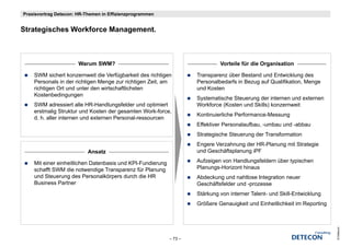 Praxisvortrag Detecon: HR-Themen in Effizienzprogrammen


Strategisches W kf
St t i h Workforce M
                   Management.
                            t



                       Warum SWM?                                             Vorteile für die Organisation

    SWM sichert konzernweit die Verfügbarkeit des richtigen          Transparenz über Bestand und Entwicklung des
    Personals in der richtigen Menge zur richtigen Zeit am
                                                   Zeit,             Personalbedarfs in Bezug auf Qualifikation, Menge
                                                                                                  Qualifikation
    richtigen Ort und unter den wirtschaftlichsten                   und Kosten
    Kostenbedingungen
                                                                     Systematische Steuerung der internen und externen
    SWM adressiert alle HR-Handlungsfelder und optimiert             Workforce (Kosten und Skills) konzernweit
    erstmalig St kt und Kosten der gesamten Work-force,
       t li Struktur d K t d                 t W kf
                                                                     Kontinuierliche Performance-Messung
    d. h. aller internen und externen Personal-ressourcen
                                                                     Effektiver Personalaufbau, -umbau und -abbau
                                                                     Strategische Steuerung der Transformation
                                                                           g              g
                                                                     Engere Verzahnung der HR-Planung mit Strategie
                           Ansatz                                    und Geschäftsplanung iPF

    Mit einer einheitlichen Datenbasis und KPI Fundierung
                                           KPI-Fundierung            Aufzeigen von Handlungsfeldern über typischen
    schafft SWM die notwendige Transparenz für Planung               Planungs-Horizont hinaus
    und Steuerung des Personalkörpers durch die HR                   Abdeckung und nahtlose Integration neuer
    Business Partner                                                 Geschäftsfelder und -prozesse
                                                                     Stärkung von interner Talent- und Skill E t i kl
                                                                     Stä k        i t      T l t     d Skill-Entwicklung
                                                                     Größere Genauigkeit und Einheitlichkeit im Reporting




                                                                                                                            © Detecon
                                                            – 73 –
 