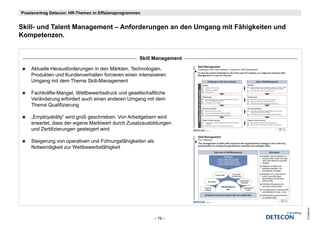 Praxisvortrag Detecon: HR-Themen in Effizienzprogrammen


Skill-
Skill und Talent Management – A f d
        dT l tM           t Anforderungen an den Umgang mit Fähigkeiten und
                                             d U         it Fähi k it     d
Kompetenzen.


                                                      Skill Management

    Aktuelle Herausforderungen in den Märkten, Technologien,
    Produkten und Kundenverhalten forcieren einen intensiveren
    Umgang mit dem Thema Skill-Management

    Fachkräfte-Mangel, Wettbewerbsdruck und gesellschaftliche
    Veränderung erfordert auch einen anderen Umgang mit dem
    Thema Qualifizierung

    „Employability“ wird groß geschrieben. Von Arbeitgebern wird
    erwartet, dass der eigene Marktwert durch Zusatzausbildungen
                         g                                    g
    und Zertifizierungen gesteigert wird

    Steigerung von operativen und Führungsfähigkeiten als
    Notwendigkeit zur Wettbewerbsfähigkeit




                                                                              © Detecon
                                                            – 79 –
 