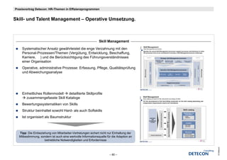 Praxisvortrag Detecon: HR-Themen in Effizienzprogrammen


Skill-
Skill und Talent Management – O
        dT l tM           t Operative Umsetzung.
                                 ti U     t



                                                              Skill Management

    Systematischer Ansatz gewährleistet die enge Verzahnung mit den
    Personal-Prozessen/Themen (Vergütung, Entwicklung, Beschaffung
                                (Vergütung Entwicklung Beschaffung,
    Karriere, ) und die Berücksichtigung des Führungsverständnisses
    einer Organisation
    Operative, administrative Prozesse: Erfassung, Pflege, Qualitätsprüfung
    und Ab i h
      d Abweichungsanalyse
                         l




    Einheitliches Rollenmodell detaillierte Skillprofile
       zusammengefasste Skill Kataloge
    Bewertungssystematiken von Skills
    Struktur beinhaltet sowohl Hard- als auch Softskills
    Ist organisiert als Baumstruktur



  Tipp: Die Einbeziehung von Mitarbeiter-Vertretungen sichert nicht nur Einhaltung der
  Mitbestimmung, sondern ist auch eine wertvolle Informationsquelle für die Adaption an
                    betriebliche Notwendigkeiten und Erfordernisse




                                                                                          © Detecon
                                                                      – 80 –
 