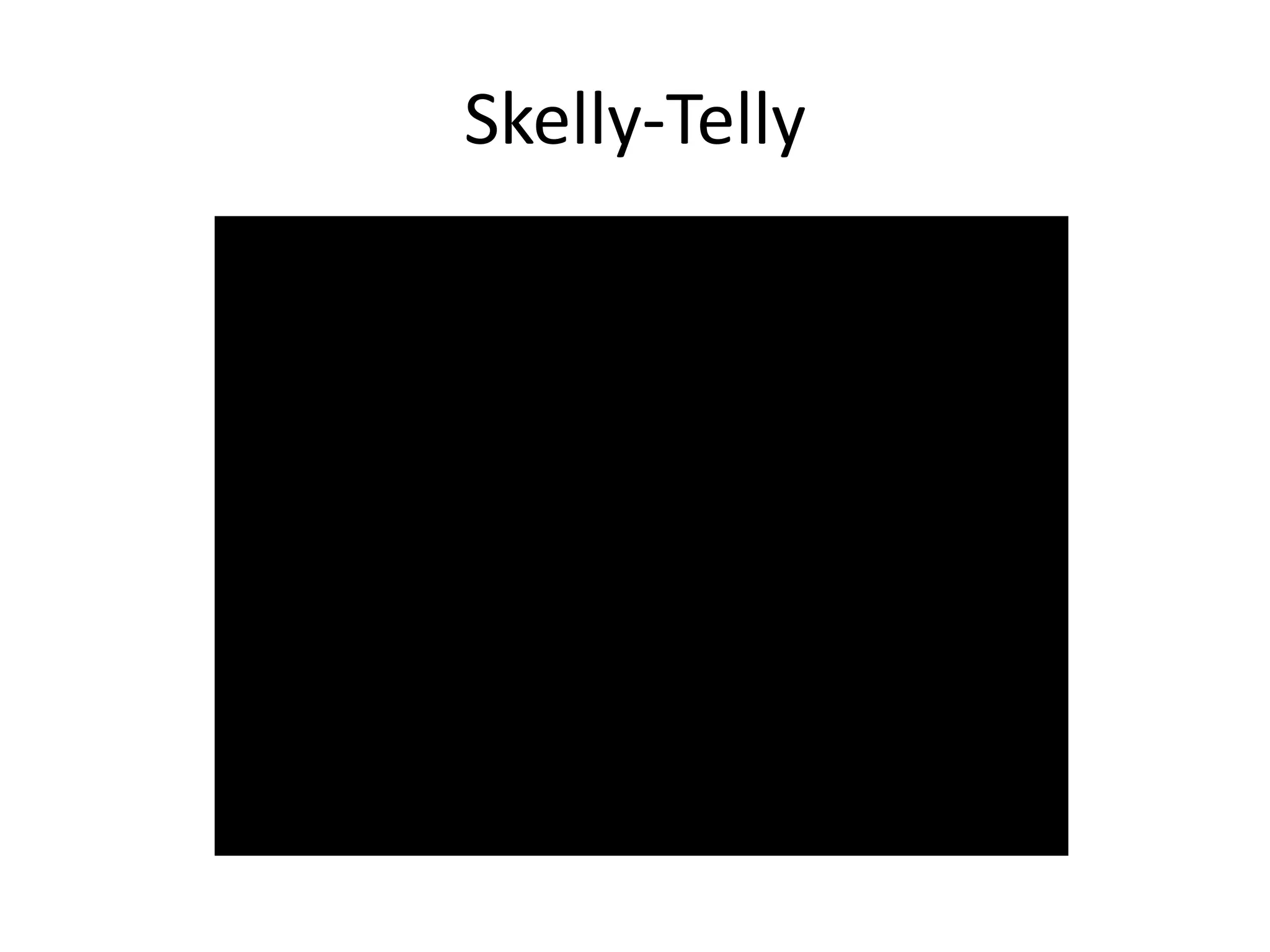 Skelly-Telly
 