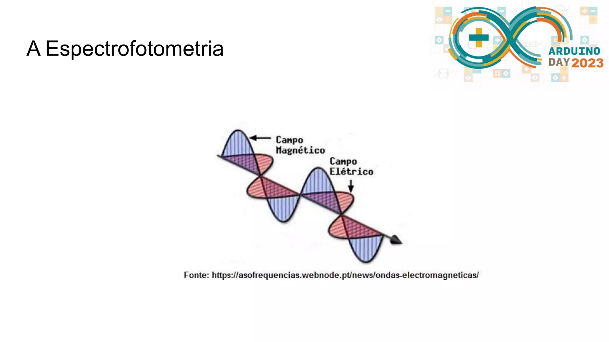A Espectrofotometria 