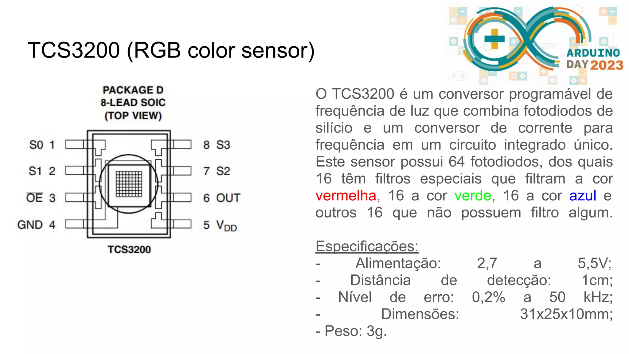 TCS3200 (RGB color sensor) O TCS3200 é um conversor programável de frequência de luz que combina fotodiodos de silício e um conversor de corrente para frequência em um circuito integrado único. Este sensor possui 64 fotodiodos, dos quais 16 têm filtros especiais que filtram a cor vermelha, 16 a cor verde, 16 a cor azul e outros 16 que não possuem filtro algum. Especificações: - Alimentação: 2,7 a 5,5V; - Distância de detecção: 1cm; - Nível de erro: 0,2% a 50 kHz; - Dimensões: 31x25x10mm; - Peso: 3g. 