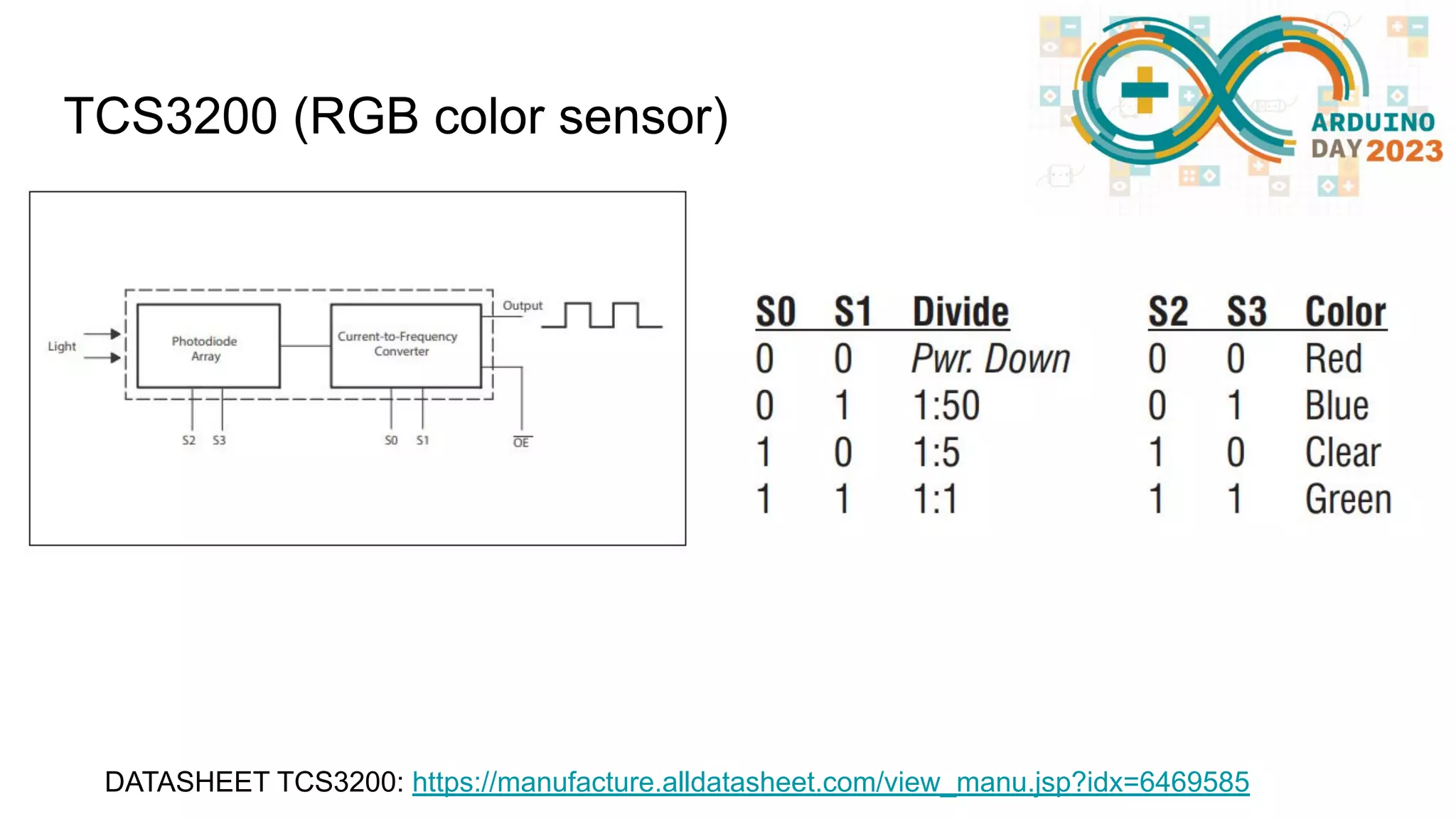 TCS3200 (RGB color sensor) DATASHEET TCS3200: https://manufacture.alldatasheet.com/view_manu.jsp?idx=6469585 
