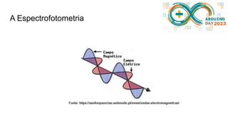 A Espectrofotometria
 