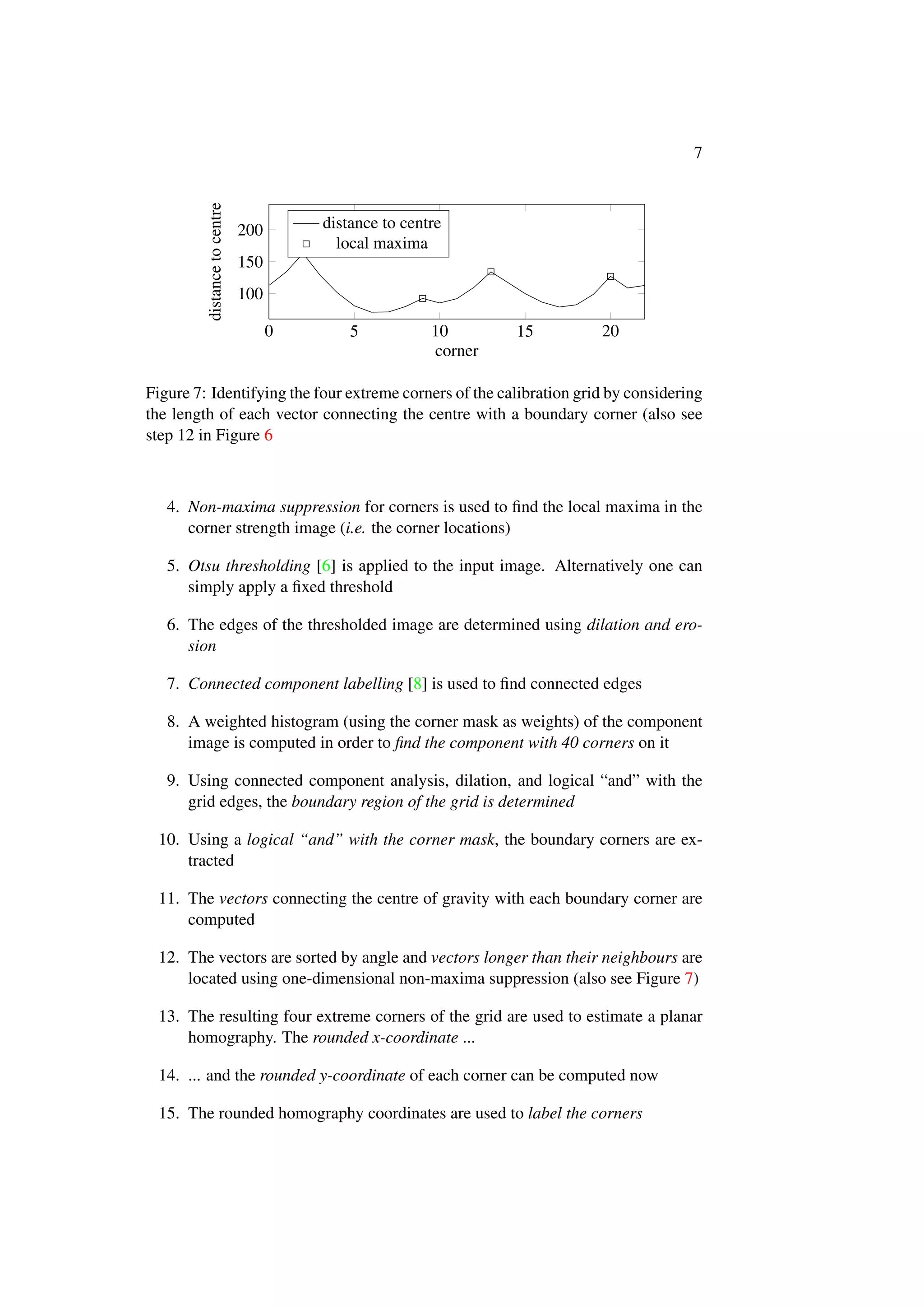 7
0 5 10 15 20
100
150
200
corner
distancetocentre distance to centre
local maxima
Figure 7: Identifying the four extreme corners of the calibration grid by considering
the length of each vector connecting the centre with a boundary corner (also see
step 12 in Figure 6
4. Non-maxima suppression for corners is used to ﬁnd the local maxima in the
corner strength image (i.e. the corner locations)
5. Otsu thresholding [6] is applied to the input image. Alternatively one can
simply apply a ﬁxed threshold
6. The edges of the thresholded image are determined using dilation and ero-
sion
7. Connected component labelling [8] is used to ﬁnd connected edges
8. A weighted histogram (using the corner mask as weights) of the component
image is computed in order to ﬁnd the component with 40 corners on it
9. Using connected component analysis, dilation, and logical “and” with the
grid edges, the boundary region of the grid is determined
10. Using a logical “and” with the corner mask, the boundary corners are ex-
tracted
11. The vectors connecting the centre of gravity with each boundary corner are
computed
12. The vectors are sorted by angle and vectors longer than their neighbours are
located using one-dimensional non-maxima suppression (also see Figure 7)
13. The resulting four extreme corners of the grid are used to estimate a planar
homography. The rounded x-coordinate ...
14. ... and the rounded y-coordinate of each corner can be computed now
15. The rounded homography coordinates are used to label the corners
 