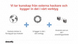 detectify
Vi tar kunskap från externa hackare och
bygger in det i vårt verktyg
+ + Används som en
del i
utvecklingsarbetet
Vi bygger in det i
vårt verktyg
Hackare skickar in
förslag på nya moduler
 