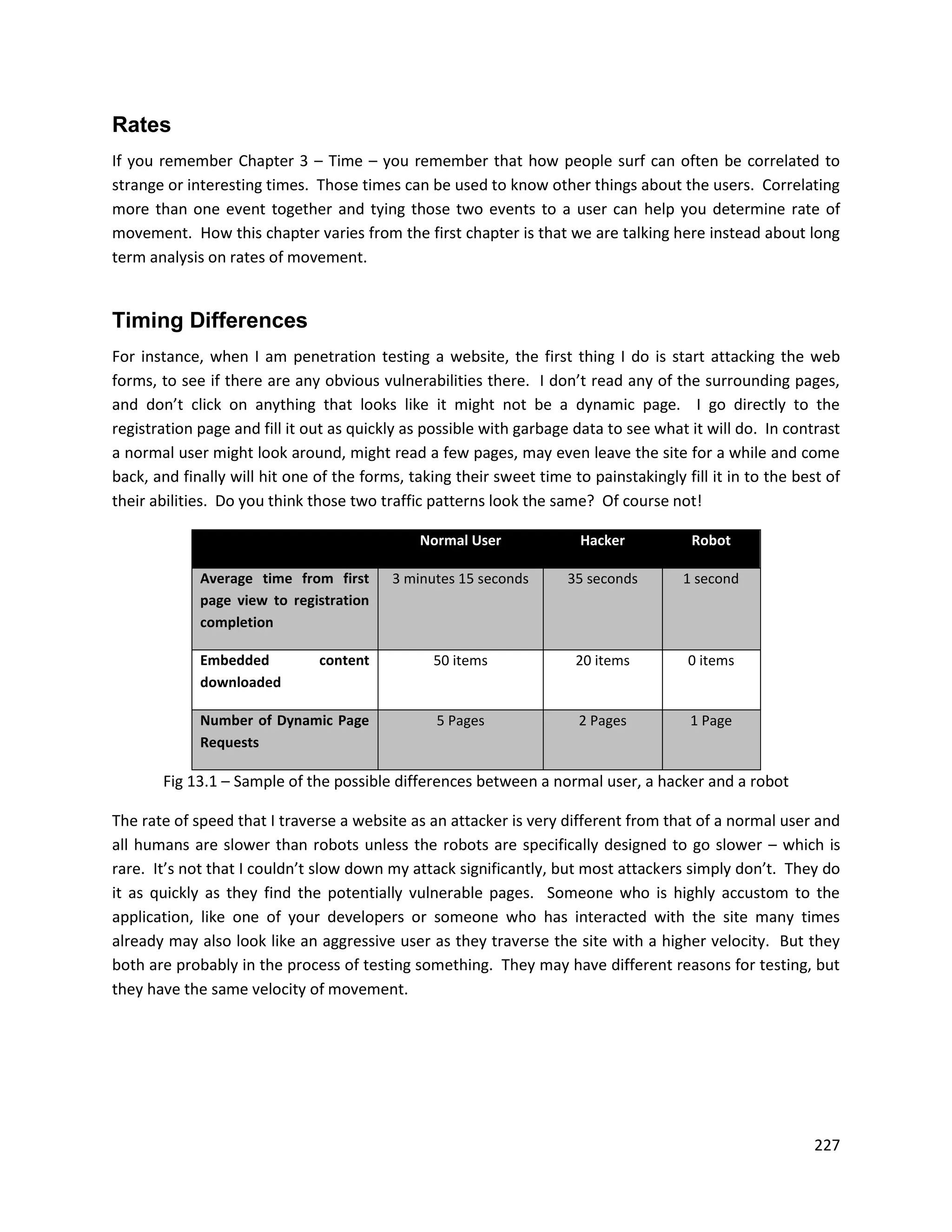 Rates
If you remember Chapter 3 – Time – you remember that how people surf can often be correlated to
strange or interesting times. Those times can be used to know other things about the users. Correlating
more than one event together and tying those two events to a user can help you determine rate of
movement. How this chapter varies from the first chapter is that we are talking here instead about long
term analysis on rates of movement.


Timing Differences
For instance, when I am penetration testing a website, the first thing I do is start attacking the web
forms, to see if there are any obvious vulnerabilities there. I don’t read any of the surrounding pages,
and don’t click on anything that looks like it might not be a dynamic page. I go directly to the
registration page and fill it out as quickly as possible with garbage data to see what it will do. In contrast
a normal user might look around, might read a few pages, may even leave the site for a while and come
back, and finally will hit one of the forms, taking their sweet time to painstakingly fill it in to the best of
their abilities. Do you think those two traffic patterns look the same? Of course not!

                                              Normal User              Hacker           Robot

             Average time from first      3 minutes 15 seconds       35 seconds        1 second
             page view to registration
             completion

             Embedded          content           50 items             20 items         0 items
             downloaded

             Number of Dynamic Page              5 Pages               2 Pages          1 Page
             Requests

       Fig 13.1 – Sample of the possible differences between a normal user, a hacker and a robot

The rate of speed that I traverse a website as an attacker is very different from that of a normal user and
all humans are slower than robots unless the robots are specifically designed to go slower – which is
rare. It’s not that I couldn’t slow down my attack significantly, but most attackers simply don’t. They do
it as quickly as they find the potentially vulnerable pages. Someone who is highly accustom to the
application, like one of your developers or someone who has interacted with the site many times
already may also look like an aggressive user as they traverse the site with a higher velocity. But they
both are probably in the process of testing something. They may have different reasons for testing, but
they have the same velocity of movement.




                                                                                                           227
 
