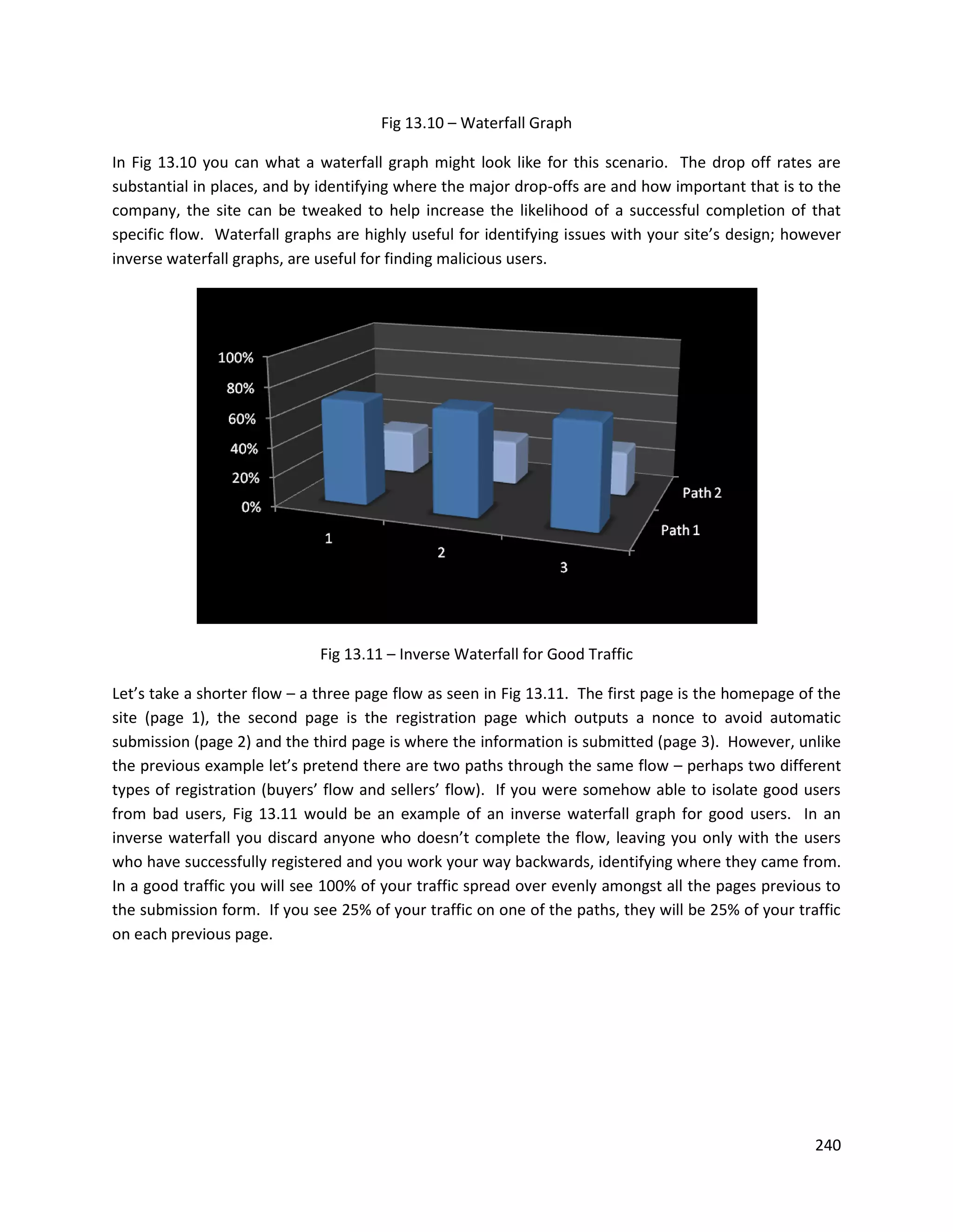Fig 13.10 – Waterfall Graph

In Fig 13.10 you can what a waterfall graph might look like for this scenario. The drop off rates are
substantial in places, and by identifying where the major drop-offs are and how important that is to the
company, the site can be tweaked to help increase the likelihood of a successful completion of that
specific flow. Waterfall graphs are highly useful for identifying issues with your site’s design; however
inverse waterfall graphs, are useful for finding malicious users.




                             Fig 13.11 – Inverse Waterfall for Good Traffic

Let’s take a shorter flow – a three page flow as seen in Fig 13.11. The first page is the homepage of the
site (page 1), the second page is the registration page which outputs a nonce to avoid automatic
submission (page 2) and the third page is where the information is submitted (page 3). However, unlike
the previous example let’s pretend there are two paths through the same flow – perhaps two different
types of registration (buyers’ flow and sellers’ flow). If you were somehow able to isolate good users
from bad users, Fig 13.11 would be an example of an inverse waterfall graph for good users. In an
inverse waterfall you discard anyone who doesn’t complete the flow, leaving you only with the users
who have successfully registered and you work your way backwards, identifying where they came from.
In a good traffic you will see 100% of your traffic spread over evenly amongst all the pages previous to
the submission form. If you see 25% of your traffic on one of the paths, they will be 25% of your traffic
on each previous page.




                                                                                                     240
 