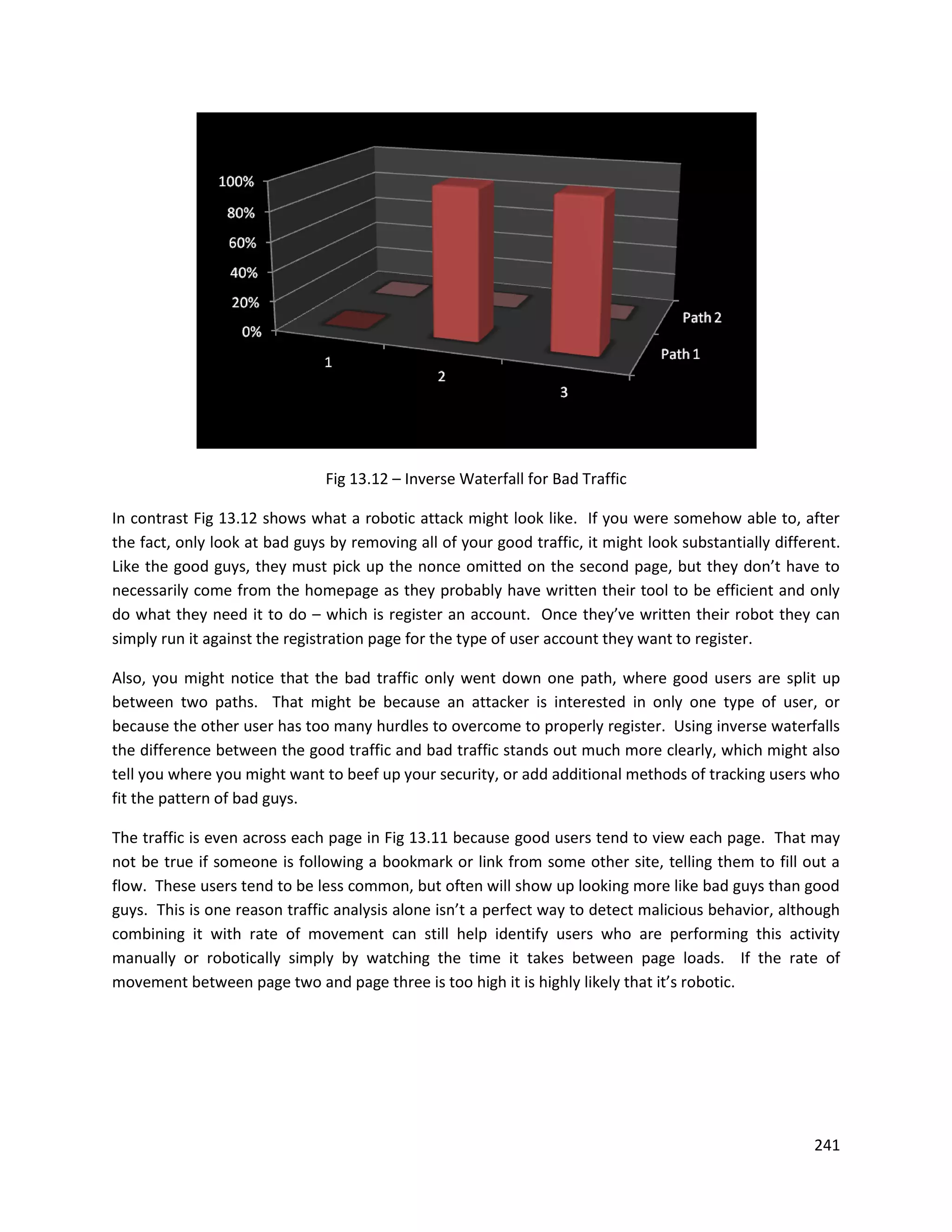 Fig 13.12 – Inverse Waterfall for Bad Traffic

In contrast Fig 13.12 shows what a robotic attack might look like. If you were somehow able to, after
the fact, only look at bad guys by removing all of your good traffic, it might look substantially different.
Like the good guys, they must pick up the nonce omitted on the second page, but they don’t have to
necessarily come from the homepage as they probably have written their tool to be efficient and only
do what they need it to do – which is register an account. Once they’ve written their robot they can
simply run it against the registration page for the type of user account they want to register.

Also, you might notice that the bad traffic only went down one path, where good users are split up
between two paths. That might be because an attacker is interested in only one type of user, or
because the other user has too many hurdles to overcome to properly register. Using inverse waterfalls
the difference between the good traffic and bad traffic stands out much more clearly, which might also
tell you where you might want to beef up your security, or add additional methods of tracking users who
fit the pattern of bad guys.

The traffic is even across each page in Fig 13.11 because good users tend to view each page. That may
not be true if someone is following a bookmark or link from some other site, telling them to fill out a
flow. These users tend to be less common, but often will show up looking more like bad guys than good
guys. This is one reason traffic analysis alone isn’t a perfect way to detect malicious behavior, although
combining it with rate of movement can still help identify users who are performing this activity
manually or robotically simply by watching the time it takes between page loads. If the rate of
movement between page two and page three is too high it is highly likely that it’s robotic.




                                                                                                        241
 
