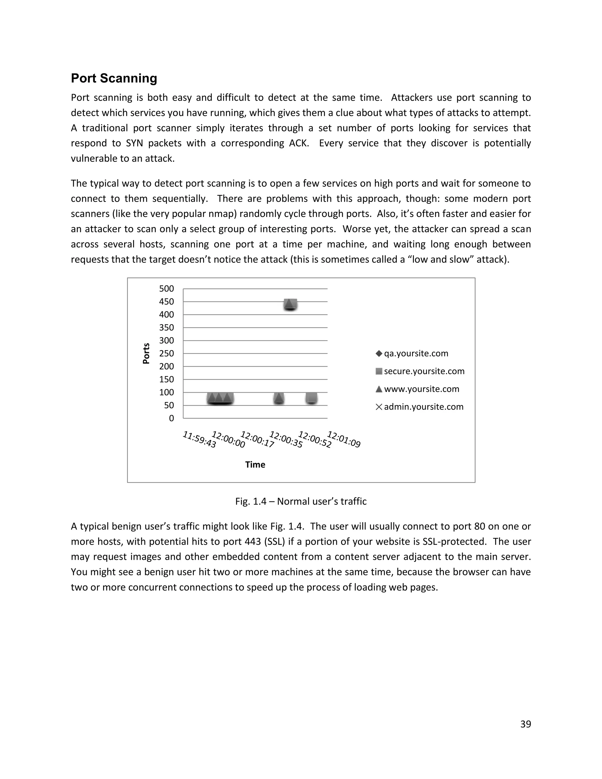 Port Scanning
Port scanning is both easy and difficult to detect at the same time. Attackers use port scanning to
detect which services you have running, which gives them a clue about what types of attacks to attempt.
A traditional port scanner simply iterates through a set number of ports looking for services that
respond to SYN packets with a corresponding ACK. Every service that they discover is potentially
vulnerable to an attack.

The typical way to detect port scanning is to open a few services on high ports and wait for someone to
connect to them sequentially. There are problems with this approach, though: some modern port
scanners (like the very popular nmap) randomly cycle through ports. Also, it’s often faster and easier for
an attacker to scan only a select group of interesting ports. Worse yet, the attacker can spread a scan
across several hosts, scanning one port at a time per machine, and waiting long enough between
requests that the target doesn’t notice the attack (this is sometimes called a “low and slow” attack).

                        500
                        450
                        400
                        350
                        300
                Ports




                        250                                              qa.yoursite.com
                        200                                              secure.yoursite.com
                        150
                        100                                              www.yoursite.com
                         50                                              admin.yoursite.com
                          0



                                        Time


                                      Fig. 1.4 – Normal user’s traffic

A typical benign user’s traffic might look like Fig. 1.4. The user will usually connect to port 80 on one or
more hosts, with potential hits to port 443 (SSL) if a portion of your website is SSL-protected. The user
may request images and other embedded content from a content server adjacent to the main server.
You might see a benign user hit two or more machines at the same time, because the browser can have
two or more concurrent connections to speed up the process of loading web pages.




                                                                                                         39
 