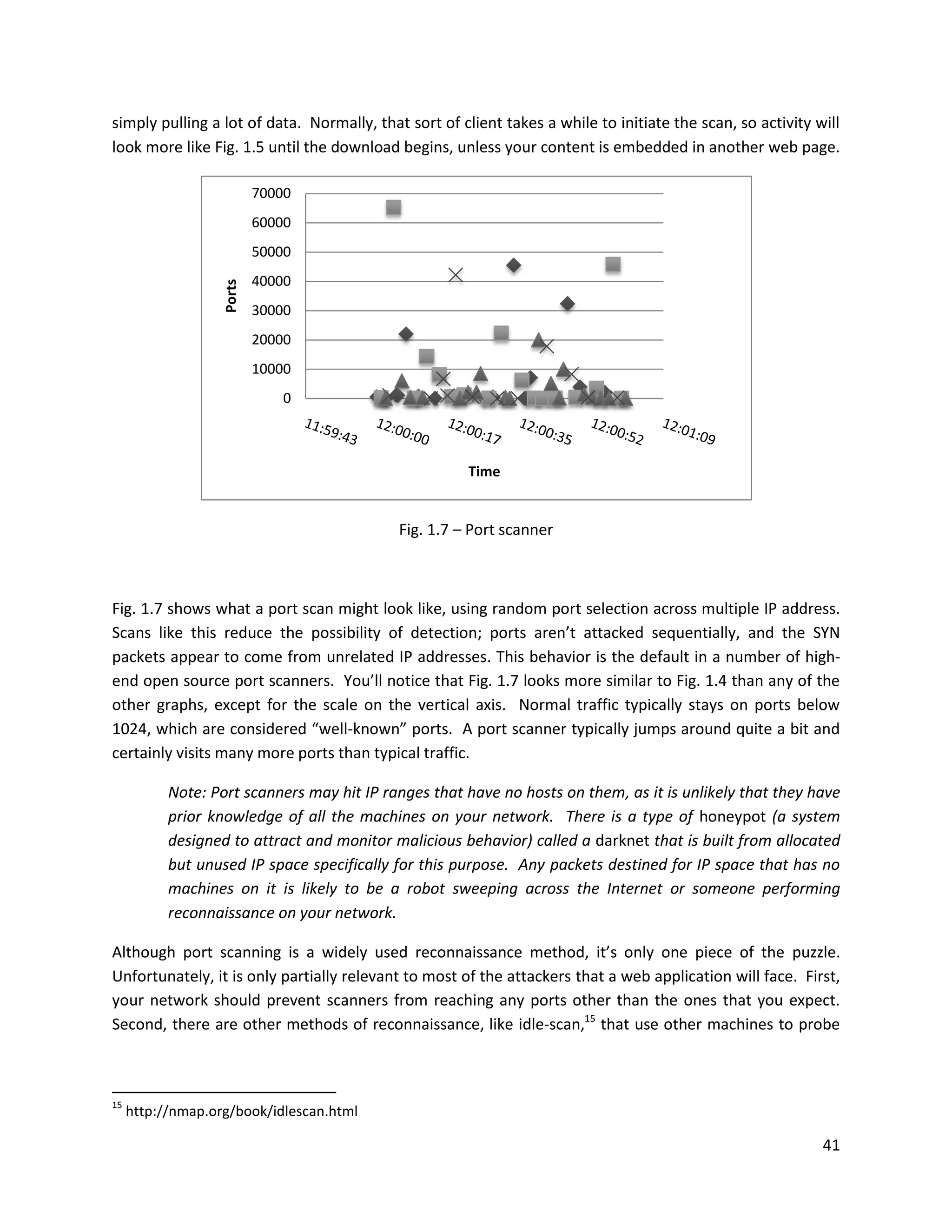 simply pulling a lot of data. Normally, that sort of client takes a while to initiate the scan, so activity will
look more like Fig. 1.5 until the download begins, unless your content is embedded in another web page.

                           70000
                           60000
                           50000
                           40000
                   Ports




                           30000
                           20000
                           10000
                               0



                                                      Time


                                            Fig. 1.7 – Port scanner



Fig. 1.7 shows what a port scan might look like, using random port selection across multiple IP address.
Scans like this reduce the possibility of detection; ports aren’t attacked sequentially, and the SYN
packets appear to come from unrelated IP addresses. This behavior is the default in a number of high-
end open source port scanners. You’ll notice that Fig. 1.7 looks more similar to Fig. 1.4 than any of the
other graphs, except for the scale on the vertical axis. Normal traffic typically stays on ports below
1024, which are considered “well-known” ports. A port scanner typically jumps around quite a bit and
certainly visits many more ports than typical traffic.

           Note: Port scanners may hit IP ranges that have no hosts on them, as it is unlikely that they have
           prior knowledge of all the machines on your network. There is a type of honeypot (a system
           designed to attract and monitor malicious behavior) called a darknet that is built from allocated
           but unused IP space specifically for this purpose. Any packets destined for IP space that has no
           machines on it is likely to be a robot sweeping across the Internet or someone performing
           reconnaissance on your network.

Although port scanning is a widely used reconnaissance method, it’s only one piece of the puzzle.
Unfortunately, it is only partially relevant to most of the attackers that a web application will face. First,
your network should prevent scanners from reaching any ports other than the ones that you expect.
Second, there are other methods of reconnaissance, like idle-scan,15 that use other machines to probe



15
     http://nmap.org/book/idlescan.html

                                                                                                             41
 