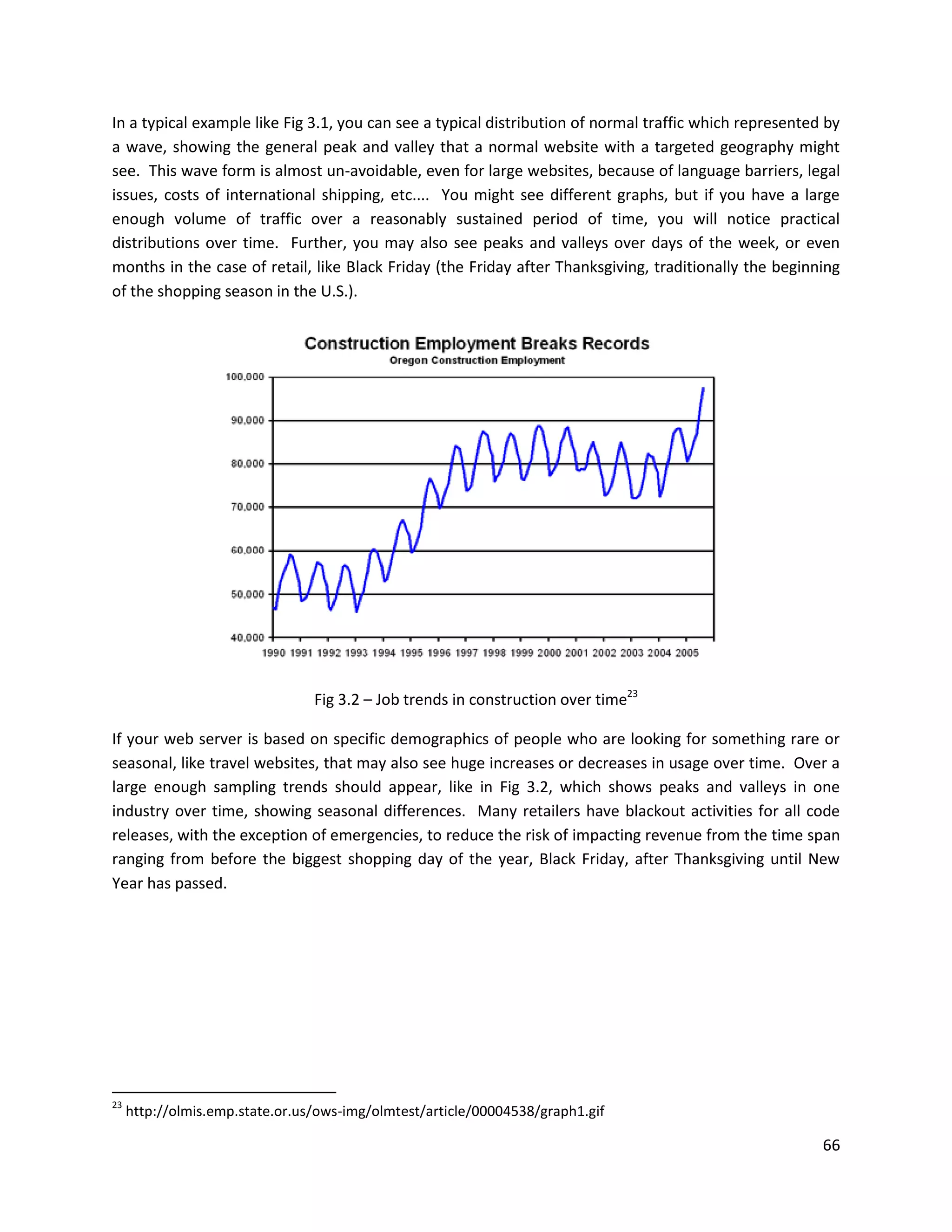 In a typical example like Fig 3.1, you can see a typical distribution of normal traffic which represented by
a wave, showing the general peak and valley that a normal website with a targeted geography might
see. This wave form is almost un-avoidable, even for large websites, because of language barriers, legal
issues, costs of international shipping, etc.... You might see different graphs, but if you have a large
enough volume of traffic over a reasonably sustained period of time, you will notice practical
distributions over time. Further, you may also see peaks and valleys over days of the week, or even
months in the case of retail, like Black Friday (the Friday after Thanksgiving, traditionally the beginning
of the shopping season in the U.S.).




                                 Fig 3.2 – Job trends in construction over time23

If your web server is based on specific demographics of people who are looking for something rare or
seasonal, like travel websites, that may also see huge increases or decreases in usage over time. Over a
large enough sampling trends should appear, like in Fig 3.2, which shows peaks and valleys in one
industry over time, showing seasonal differences. Many retailers have blackout activities for all code
releases, with the exception of emergencies, to reduce the risk of impacting revenue from the time span
ranging from before the biggest shopping day of the year, Black Friday, after Thanksgiving until New
Year has passed.




23
     http://olmis.emp.state.or.us/ows-img/olmtest/article/00004538/graph1.gif

                                                                                                         66
 