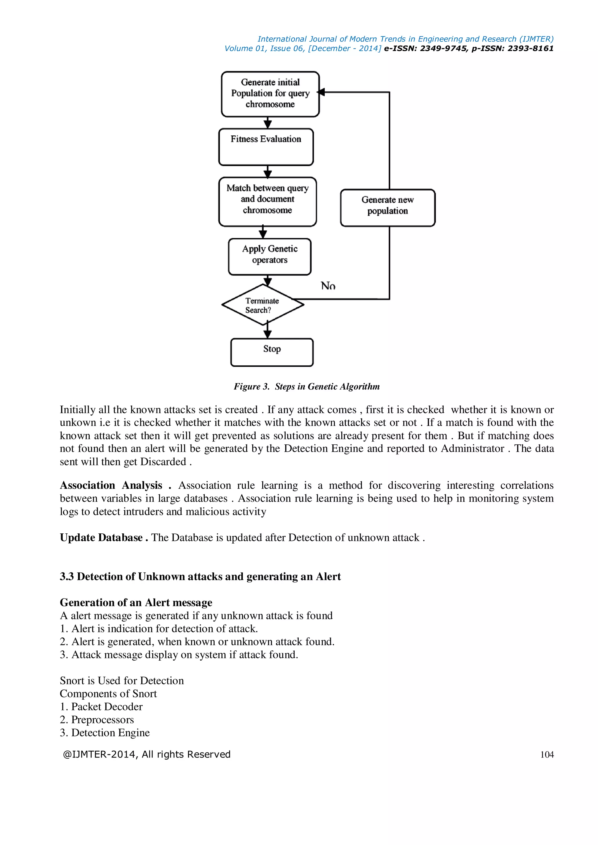 International Journal of Modern Trends in Engineering and Research (IJMTER) Volume 01, Issue 06, [December - 2014] e-ISSN: 2349-9745, p-ISSN: 2393-8161 @IJMTER-2014, All rights Reserved 104 Figure 3. Steps in Genetic Algorithm Initially all the known attacks set is created . If any attack comes , first it is checked whether it is known or unkown i.e it is checked whether it matches with the known attacks set or not . If a match is found with the known attack set then it will get prevented as solutions are already present for them . But if matching does not found then an alert will be generated by the Detection Engine and reported to Administrator . The data sent will then get Discarded . Association Analysis . Association rule learning is a method for discovering interesting correlations between variables in large databases . Association rule learning is being used to help in monitoring system logs to detect intruders and malicious activity Update Database . The Database is updated after Detection of unknown attack . 3.3 Detection of Unknown attacks and generating an Alert Generation of an Alert message A alert message is generated if any unknown attack is found 1. Alert is indication for detection of attack. 2. Alert is generated, when known or unknown attack found. 3. Attack message display on system if attack found. Snort is Used for Detection Components of Snort 1. Packet Decoder 2. Preprocessors 3. Detection Engine 