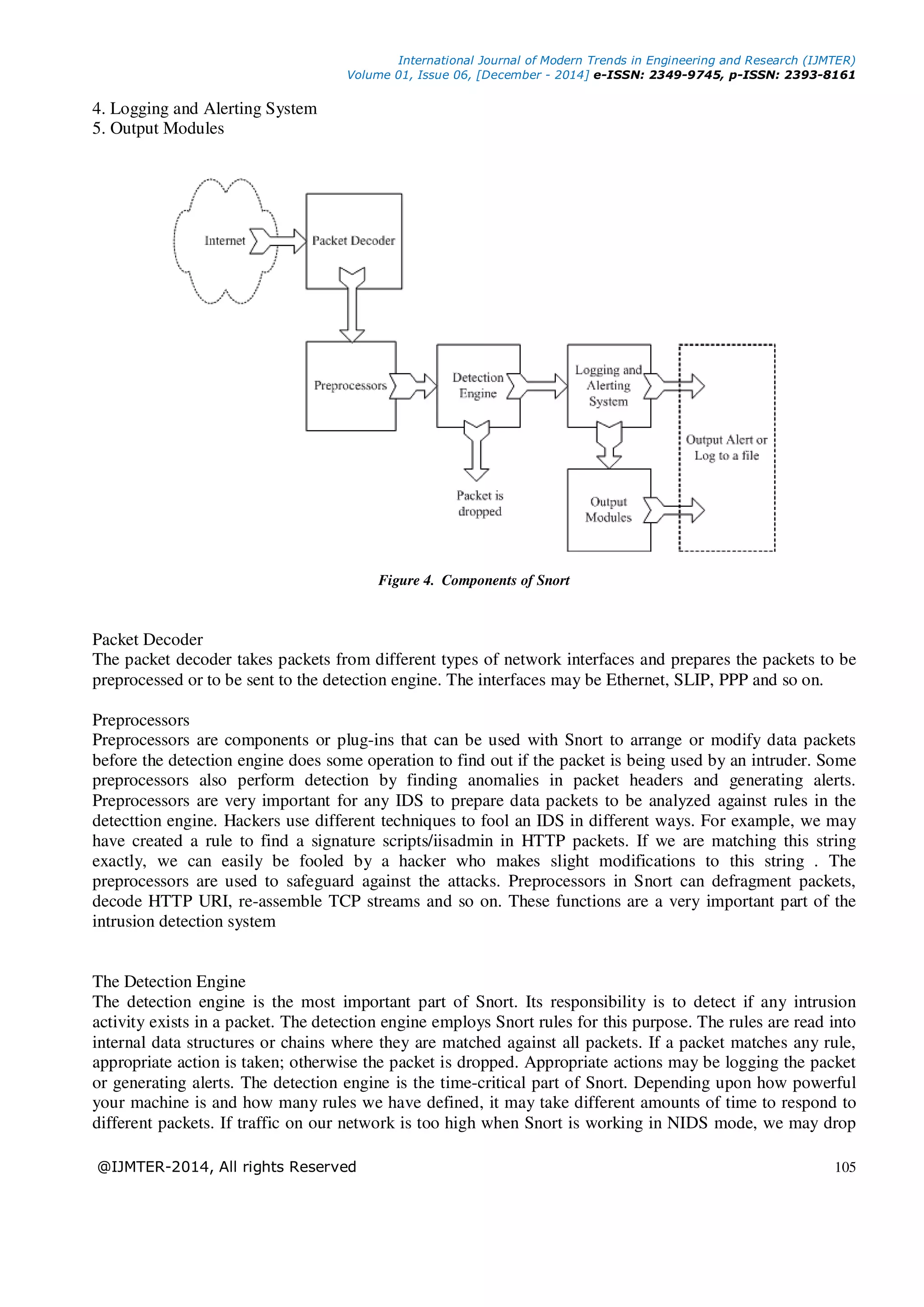 International Journal of Modern Trends in Engineering and Research (IJMTER) Volume 01, Issue 06, [December - 2014] e-ISSN: 2349-9745, p-ISSN: 2393-8161 @IJMTER-2014, All rights Reserved 105 4. Logging and Alerting System 5. Output Modules Figure 4. Components of Snort Packet Decoder The packet decoder takes packets from different types of network interfaces and prepares the packets to be preprocessed or to be sent to the detection engine. The interfaces may be Ethernet, SLIP, PPP and so on. Preprocessors Preprocessors are components or plug-ins that can be used with Snort to arrange or modify data packets before the detection engine does some operation to find out if the packet is being used by an intruder. Some preprocessors also perform detection by finding anomalies in packet headers and generating alerts. Preprocessors are very important for any IDS to prepare data packets to be analyzed against rules in the detecttion engine. Hackers use different techniques to fool an IDS in different ways. For example, we may have created a rule to find a signature scripts/iisadmin in HTTP packets. If we are matching this string exactly, we can easily be fooled by a hacker who makes slight modifications to this string . The preprocessors are used to safeguard against the attacks. Preprocessors in Snort can defragment packets, decode HTTP URI, re-assemble TCP streams and so on. These functions are a very important part of the intrusion detection system The Detection Engine The detection engine is the most important part of Snort. Its responsibility is to detect if any intrusion activity exists in a packet. The detection engine employs Snort rules for this purpose. The rules are read into internal data structures or chains where they are matched against all packets. If a packet matches any rule, appropriate action is taken; otherwise the packet is dropped. Appropriate actions may be logging the packet or generating alerts. The detection engine is the time-critical part of Snort. Depending upon how powerful your machine is and how many rules we have defined, it may take different amounts of time to respond to different packets. If traffic on our network is too high when Snort is working in NIDS mode, we may drop 