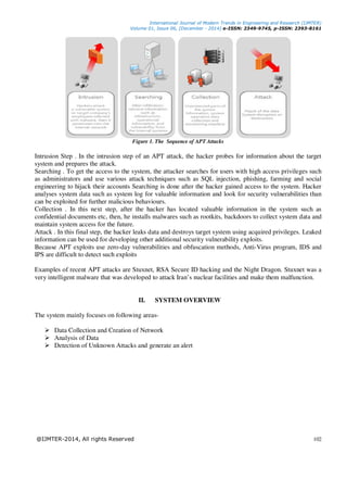 Detecting Unknown Attacks Using Big Data Analysis | PDF