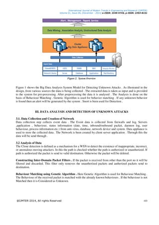 Detecting Unknown Attacks Using Big Data Analysis | PDF