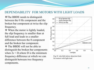 Detecting broken rotor bars with zero setting protection | PPTX