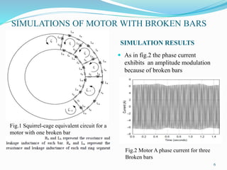 Detecting broken rotor bars with zero setting protection | PPTX