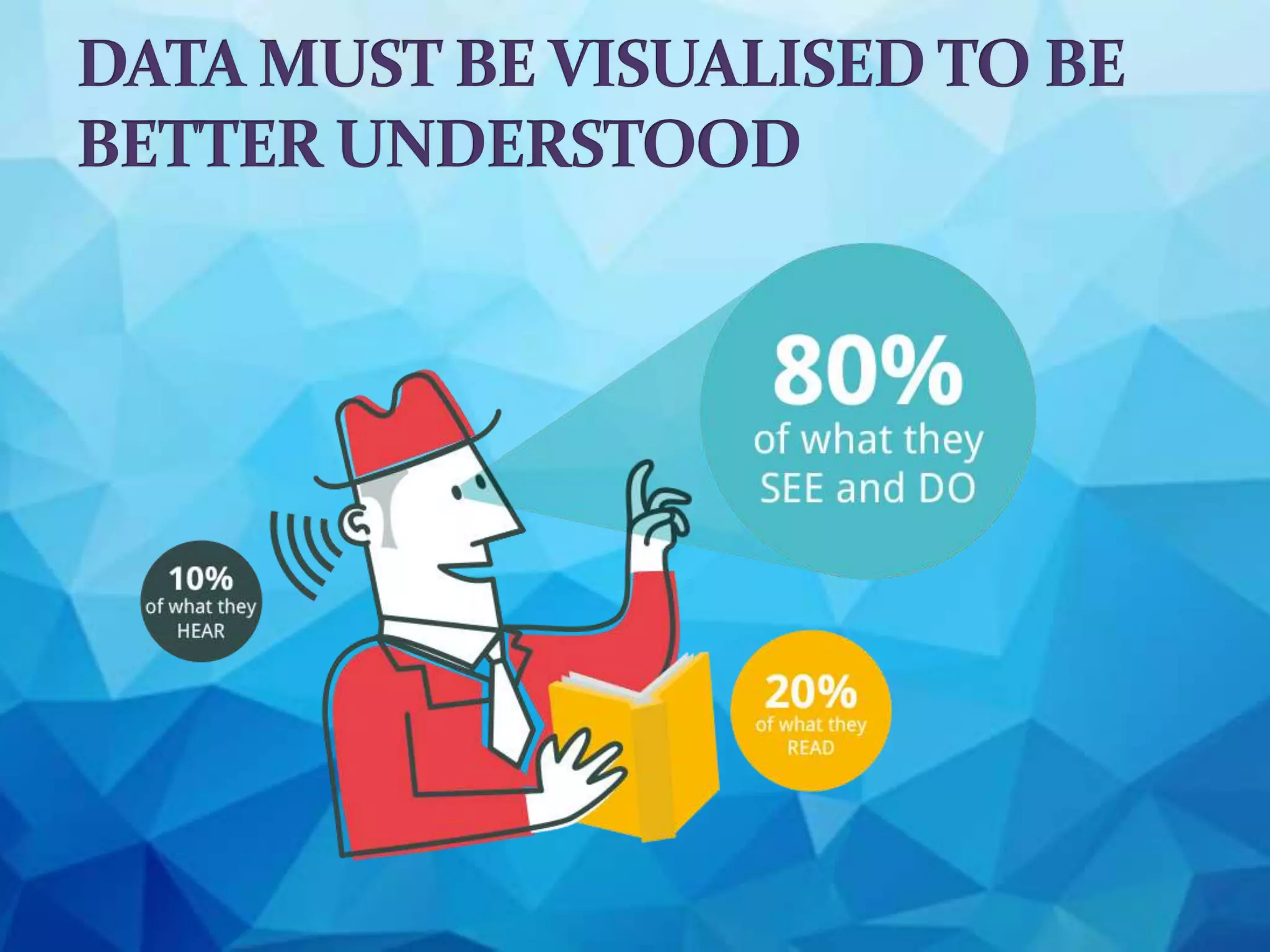 Detecting Ddata: The Search For Surreptitious Statistics