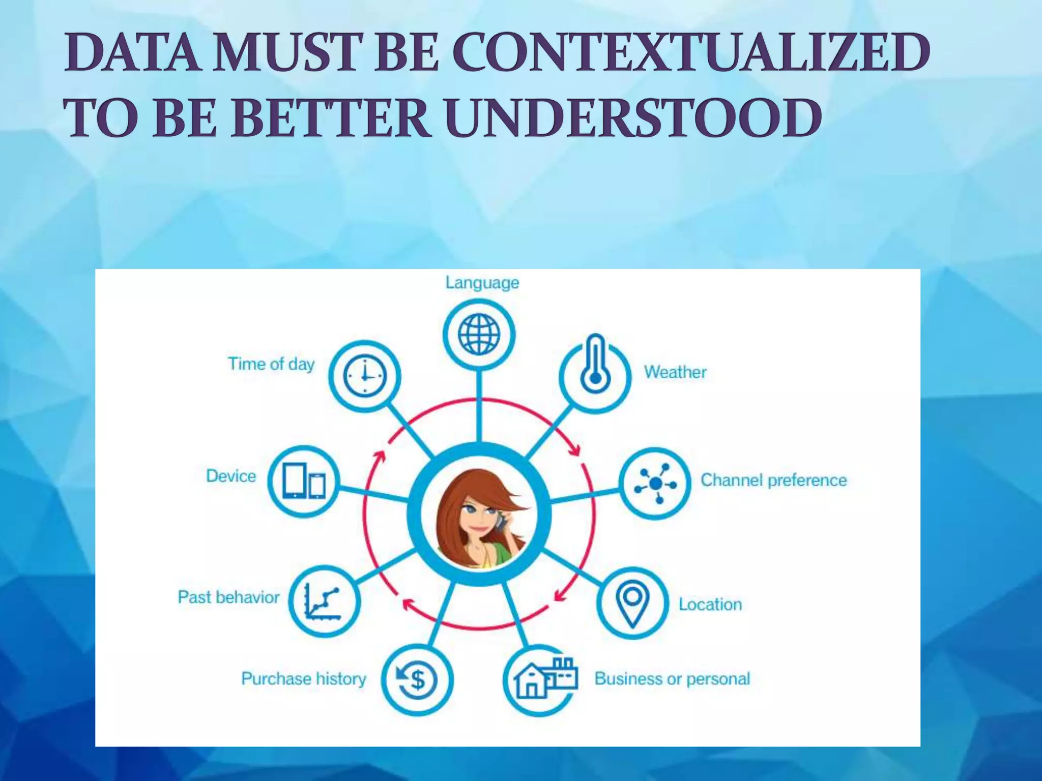 Detecting Ddata: The Search For Surreptitious Statistics