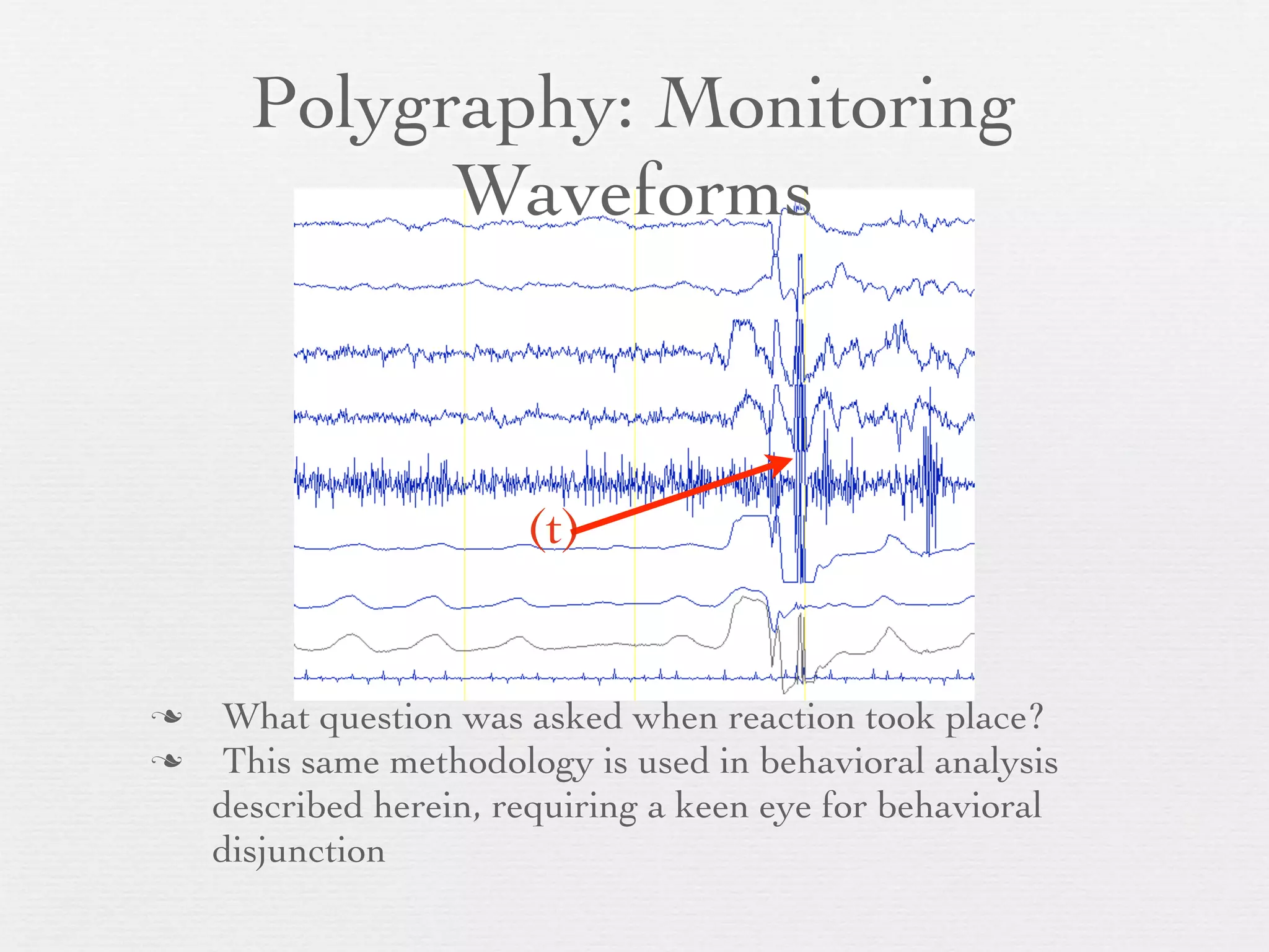 Polygraphy: Monitoring
            Waveforms



                       (t)


   What question was asked when reaction took place?
   This same methodology is used in behavioral analysis
    described herein, requiring a keen eye for behavioral
    disjunction
 