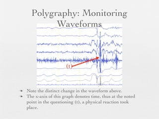Polygraphy: Monitoring
            Waveforms



                        (t)


   Note the distinct change in the waveform above.
   The x-axis of this graph denotes time, thus at the noted
    point in the questioning (t), a physical reaction took
    place.
 
