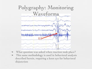 Polygraphy: Monitoring
            Waveforms



                       (t)


   What question was asked when reaction took place?
   This same methodology is used in behavioral analysis
    described herein, requiring a keen eye for behavioral
    disjunction
 