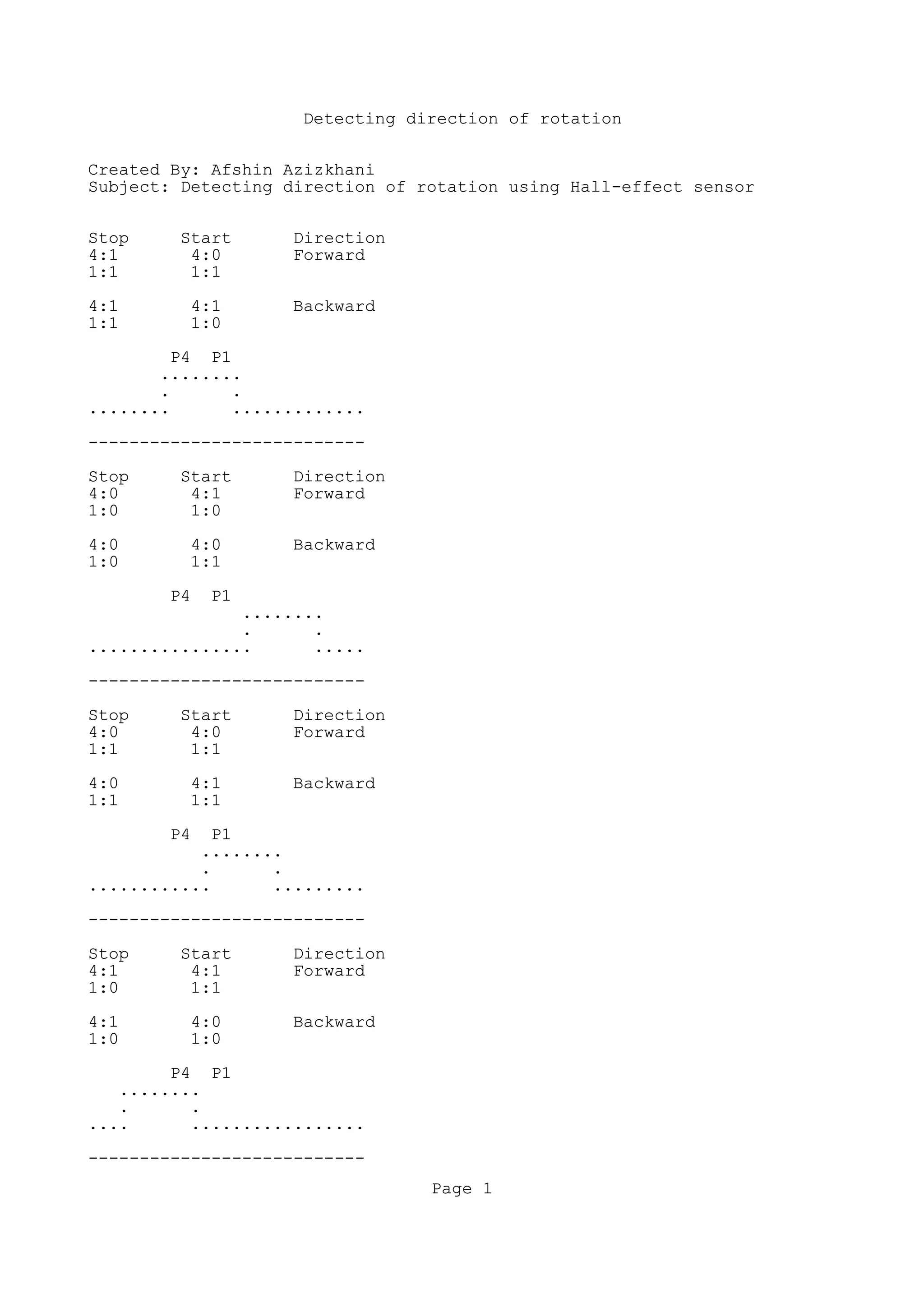 Detecting direction of rotation | PDF
