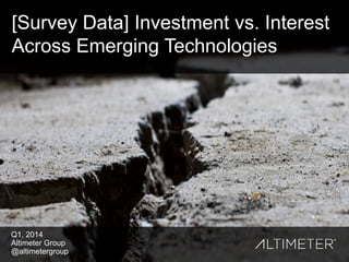 [Survey Data] Investment vs. Interest
Across Emerging Technologies

Q1, 2014
Altimeter Group
@altimetergroup

 
