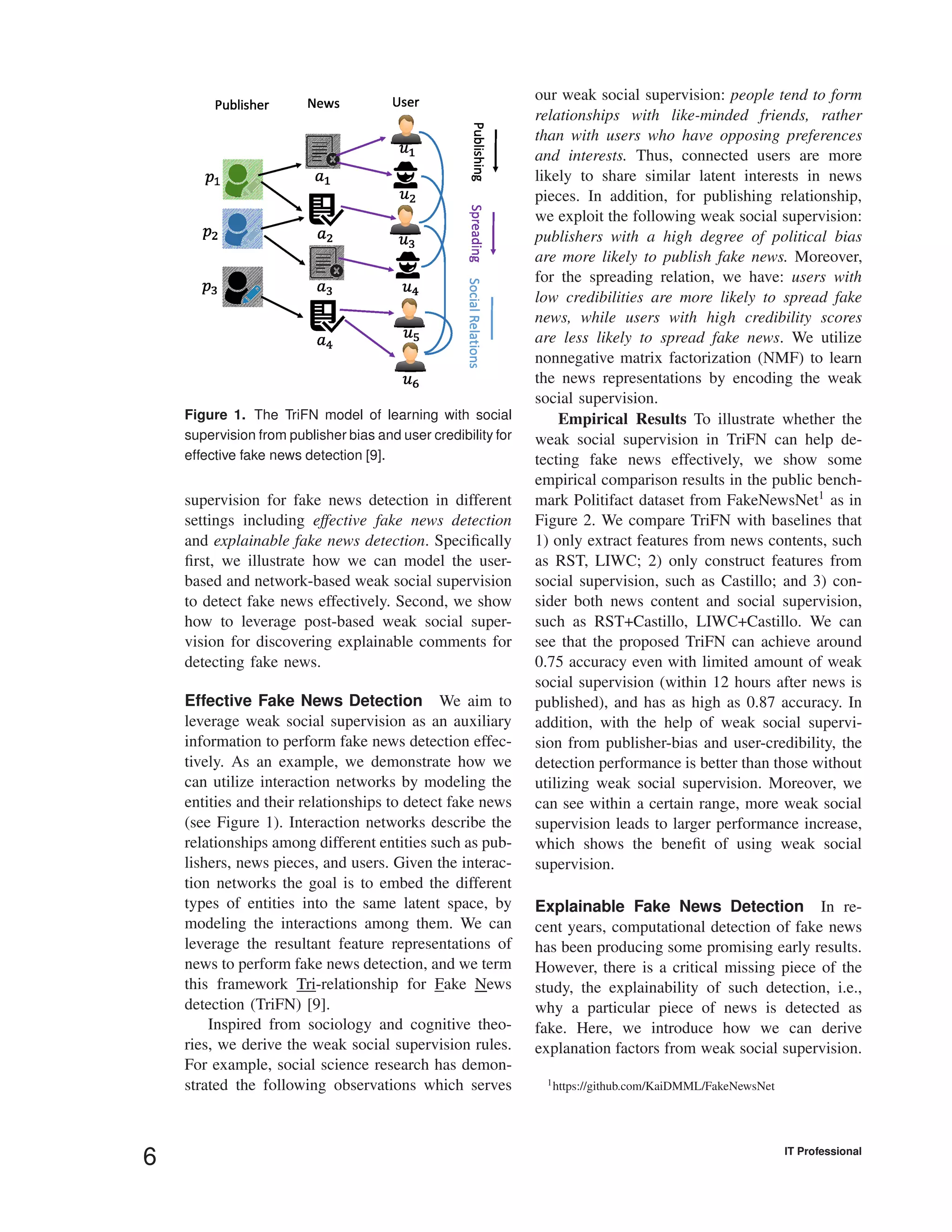 Figure 1. The TriFN model of learning with social
supervision from publisher bias and user credibility for
effective fake news detection [9].
supervision for fake news detection in different
settings including effective fake news detection
and explainable fake news detection. Speciﬁcally
ﬁrst, we illustrate how we can model the user-
based and network-based weak social supervision
to detect fake news effectively. Second, we show
how to leverage post-based weak social super-
vision for discovering explainable comments for
detecting fake news.
Effective Fake News Detection We aim to
leverage weak social supervision as an auxiliary
information to perform fake news detection effec-
tively. As an example, we demonstrate how we
can utilize interaction networks by modeling the
entities and their relationships to detect fake news
(see Figure 1). Interaction networks describe the
relationships among different entities such as pub-
lishers, news pieces, and users. Given the interac-
tion networks the goal is to embed the different
types of entities into the same latent space, by
modeling the interactions among them. We can
leverage the resultant feature representations of
news to perform fake news detection, and we term
this framework Tri-relationship for Fake News
detection (TriFN) [9].
Inspired from sociology and cognitive theo-
ries, we derive the weak social supervision rules.
For example, social science research has demon-
strated the following observations which serves
our weak social supervision: people tend to form
relationships with like-minded friends, rather
than with users who have opposing preferences
and interests. Thus, connected users are more
likely to share similar latent interests in news
pieces. In addition, for publishing relationship,
we exploit the following weak social supervision:
publishers with a high degree of political bias
are more likely to publish fake news. Moreover,
for the spreading relation, we have: users with
low credibilities are more likely to spread fake
news, while users with high credibility scores
are less likely to spread fake news. We utilize
nonnegative matrix factorization (NMF) to learn
the news representations by encoding the weak
social supervision.
Empirical Results To illustrate whether the
weak social supervision in TriFN can help de-
tecting fake news effectively, we show some
empirical comparison results in the public bench-
mark Politifact dataset from FakeNewsNet1
as in
Figure 2. We compare TriFN with baselines that
1) only extract features from news contents, such
as RST, LIWC; 2) only construct features from
social supervision, such as Castillo; and 3) con-
sider both news content and social supervision,
such as RST+Castillo, LIWC+Castillo. We can
see that the proposed TriFN can achieve around
0.75 accuracy even with limited amount of weak
social supervision (within 12 hours after news is
published), and has as high as 0.87 accuracy. In
addition, with the help of weak social supervi-
sion from publisher-bias and user-credibility, the
detection performance is better than those without
utilizing weak social supervision. Moreover, we
can see within a certain range, more weak social
supervision leads to larger performance increase,
which shows the beneﬁt of using weak social
supervision.
Explainable Fake News Detection In re-
cent years, computational detection of fake news
has been producing some promising early results.
However, there is a critical missing piece of the
study, the explainability of such detection, i.e.,
why a particular piece of news is detected as
fake. Here, we introduce how we can derive
explanation factors from weak social supervision.
1https://github.com/KaiDMML/FakeNewsNet
6 IT Professional
 