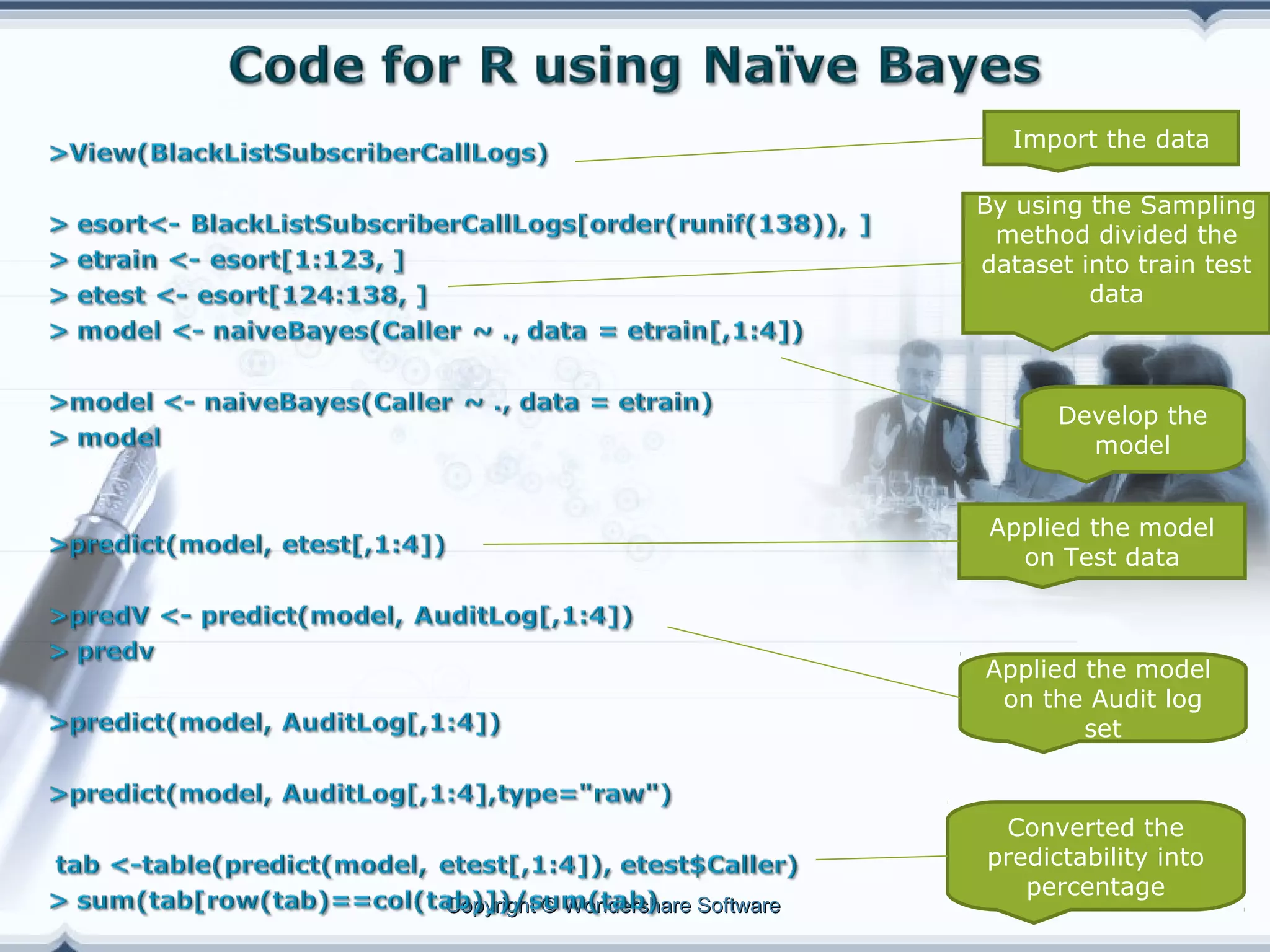 Import the data
By using the Sampling
method divided the
dataset into train test
data

Develop the
model
Applied the model
on Test data

Applied the model
on the Audit log
set

Copyright © Wondershare Software

Converted the
predictability into
percentage

 