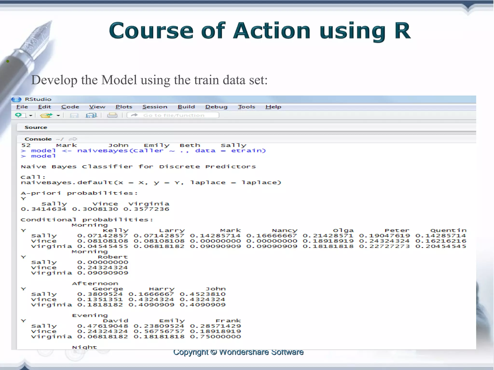 •

Develop the Model using the train data set:

Copyright © Wondershare Software

 
