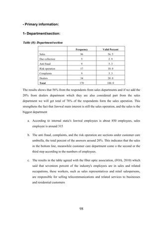 - Primary information:
1- Department/section:
Table (8): Department/section
Frequency

Valid Percent

Sales

96

56. 5

Due collection

5

2. 9

Anti fraud

9

5. 3

Risk operation

17

10. 0

Complaints

9

5. 3

Dealers

34

20. 0

Total

170

100. 0

The results shows that 56% from the respondents from sales departments and if we add the
20% from dealers department which they are also considered part from the sales
department we will get total of 76% of the respondents form the sales operation. This
strengthens the fact that Jawwal main interest is still the sales operation, and the sales is the
biggest department
a. According to internal static's Jawwal employees is about 850 employees, sales
employee is around 315
b. The anti fraud, complaints, and the risk operation are sections under customer care
umbrella, the total percent of the answers around 20%. This indicates that the sales
in the bottom line, meanwhile customer care department come o the second or the
third step according to the numbers of employees.
c. The results in the table agreed with the fiber optic association, (FOA, 2010) which
said that seventeen percent of the industry's employees are in sales and related
occupations, these workers, such as sales representatives and retail salespersons,
are responsible for selling telecommunications and related services to businesses
and residential customers

98

 