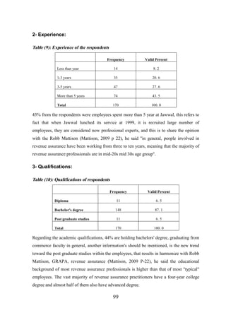 2- Experience:
Table (9): Experience of the respondents
Frequency

Valid Percent

Less than year

14

8. 2

1-3 years

35

20. 6

3-5 years

47

27. 6

More than 5 years

74

43. 5

Total

170

100. 0

43% from the respondents were employees spent more than 5 year at Jawwal, this refers to
fact that when Jawwal lunched its service at 1999, it is recruited large number of
employees, they are considered now professional experts, and this is to share the opinion
with the Robb Mattison (Mattison, 2009 p 22), he said "in general, people involved in
revenue assurance have been working from three to ten years, meaning that the majority of
revenue assurance professionals are in mid-20s mid 30s age group".

3- Qualifications:
Table (10): Qualifications of respondents
Frequency

Valid Percent

Diploma

11

6. 5

Bachelor's degree

148

87. 1

Post graduate studies

11

6. 5

Total

170

100. 0

Regarding the academic qualifications, 44% are holding bachelors' degree, graduating from
commerce faculty in general, another information's should be mentioned, is the new trend
toward the post graduate studies within the employees, that results in harmonize with Robb
Mattison, GRAPA, revenue assurance (Mattison, 2009 P-22), he said the educational
background of most revenue assurance professionals is higher than that of most "typical"
employees. The vast majority of revenue assurance practitioners have a four-year college
degree and almost half of them also have advanced degree.

99

 