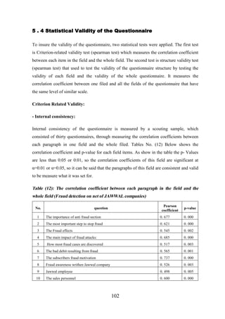 5 . 4 Statistical Validity of the Questionnaire
To insure the validity of the questionnaire, two statistical tests were applied. The first test
is Criterion-related validity test (spearman test) which measures the correlation coefficient
between each item in the field and the whole field. The second test is structure validity test
(spearman test) that used to test the validity of the questionnaire structure by testing the
validity of each field and the validity of the whole questionnaire. It measures the
correlation coefficient between one filed and all the fields of the questionnaire that have
the same level of similar scale.
Criterion Related Validity:
- Internal consistency:
Internal consistency of the questionnaire is measured by a scouting sample, which
consisted of thirty questionnaires, through measuring the correlation coefficients between
each paragraph in one field and the whole filed. Tables No. (12) Below shows the
correlation coefficient and p-value for each field items. As show in the table the p- Values
are less than 0.05 or 0.01, so the correlation coefficients of this field are significant at
α=0.01 or α=0.05, so it can be said that the paragraphs of this field are consistent and valid
to be measure what it was set for.

Table (12): The correlation coefficient between each paragraph in the field and the
whole field (Fraud detection on net of JAWWAL companies)
No.

Pearson
coefficient

question

p-value

1

The importance of anti fraud section

0. 677

0. 000

2

The most important step to stop fraud

0. 621

0. 000

3

The Fraud effects

0. 545

0. 002

4

The main impact of fraud attacks:

0. 685

0. 000

5

How most fraud cases are discovered

0. 517

0. 003

6

The bad debit resulting from fraud

0. 565

0. 001

7

The subscribers fraud motivation

0. 737

0. 000

8

Fraud awareness writhen Jawwal company

0. 526

0. 003

9

Jawwal employee

0. 498

0. 005

10

The sales personnel

0. 600

0. 000

102

 