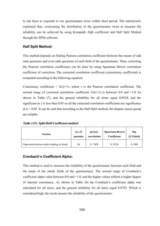 to ask them to responds to our questionnaire twice within short period. The statistician's
explained that, overcoming the distribution of the questionnaire twice to measure the
reliability can be achieved by using Kronpakh Alph coefficient and Half Split Method
through the SPSS software.

Half Split Method:
This method depends on finding Pearson correlation coefficient between the means of odd
rank questions and even rank questions of each field of the questionnaire. Then, correcting
the Pearson correlation coefficients can be done by using Spearman Brown correlation
coefficient of correction. The corrected correlation coefficient (consistency coefficient) is
computed according to the following equation:
Consistency coefficient = 2r/(r+1), where r is the Pearson correlation coefficient. The
normal range of corrected correlation coefficient 2r/(r+1) is between 0.0 and +1.0 As
shown in Table (7), and the general reliability for all items equal 0.8524, and the
significant (α ) is less than 0.05 so all the corrected correlation coefficients are significance
at α = 0.05. It can be said that according to the Half Split method, the dispute causes group
are reliable.

Table (13): Split-Half Coefficient method
Section

Gaps-motivations-cracks leading to fraud:

no, of

person-

Spearman-Brown

Sig.

question

correlation

Coefficient

(2-Tailed)

36

0. 7428

0. 8524

0. 000

Cronbach’s Coefficient Alpha:
This method is used to measure the reliability of the questionnaire between each field and
the mean of the whole fields of the questionnaire. The normal range of Cronbach’s
coefficient alpha value between 0.0 and +1.0, and the higher values reflects a higher degree
of internal consistency. As shown in Table (8) the Cronbach’s coefficient alpha was
calculated for all items, and the general reliability for all items equal 0.8792. Which is
considered high; the result ensures the reliability of the questionnaire.

104

 