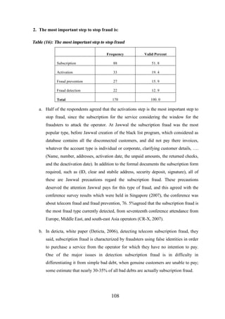 2. The most important step to stop fraud is:

Table (16): The most important step to stop fraud
Frequency

Valid Percent

Subscription

88

51. 8

Activation

33

19. 4

Fraud prevention

27

15. 9

Fraud detection

22

12. 9

Total

170

100. 0

a. Half of the respondents agreed that the activations step is the most important step to
stop fraud, since the subscription for the service considering the window for the
fraudsters to attack the operator. At Jawwal the subscription fraud was the most
popular type, before Jawwal creation of the black list program, which considered as
database contains all the disconnected customers, and did not pay there invoices,
whatever the account type is individual or corporate, clarifying customer details, ….
(Name, number, addresses, activation date, the unpaid amounts, the returned cheeks,
and the deactivation date). In addition to the formal documents the subscription form
required, such as (ID, clear and stabile address, security deposit, signature), all of
these are Jawwal precautions regard the subscription fraud. These precautions
deserved the attention Jawwal pays for this type of fraud, and this agreed with the
conference survey results which were held in Singapore (2007), the conference was
about telecom fraud and fraud prevention, 76. 5%agreed that the subscription fraud is
the most fraud type currently detected, from seventeenth conference attendance from
Europe, Middle East, and south-east Asia operators (CR-X, 2007).
b. In deticta, white paper (Deticta, 2006), detecting telecom subscription fraud, they
said, subscription fraud is characterized by fraudsters using false identities in order
to purchase a service from the operator for which they have no intention to pay.
One of the major issues in detection subscription fraud is in difficulty in
differentiating it from simple bad debt, when genuine customers are unable to pay;
some estimate that nearly 30-35% of all bad debts are actually subscription fraud.

108

 