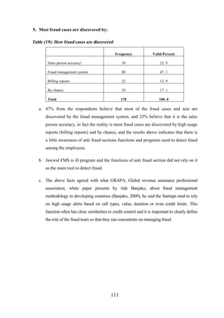 5. Most fraud cases are discovered by:

Table (19): How fraud cases are discovered
Frequency

Valid Percent

Sales person accuracy'

39

22. 9

Fraud management system

80

47. 1

Billing reports

22

12. 9

By chance

29

17. 1

Total

170

100. 0

a. 47% from the respondents believe that most of the fraud cases and acts are
discovered by the fraud management system, and 23% believe that it is the sales
person accuracy, in fact the reality is most fraud cases are discovered by high usage
reports (billing reports) and by chance, and the results above indicates that there is
a little awareness of anti fraud sections functions and programs used to detect fraud
among the employees.
b. Jawwal FMS is ill program and the functions of anti fraud section did not rely on it
as the main tool to detect fraud.
c. The above facts agreed with what GRAPA, Global revenue assurance professional
association, white paper presents by Ade Banjako, about fraud management
methodology in developing countries (Banjako, 2009), he said the Startups tend to rely
on high usage alerts based on call types, value, duration or even credit limits. This
function often has close similarities to credit control and it is important to clearly define
the role of the fraud team so that they can concentrate on managing fraud.

111

 
