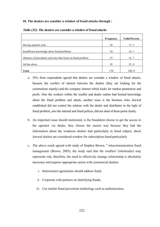 18. The dealers are consider a window of fraud attacks through :

Table (32): The dealers are consider a window of fraud attacks
Frequency

Valid Percent

Having separate aims

26

15. 3

Insufficient knowledge about fraud problems

24

14. 1

Absence of procedures and rules that focus on fraud problem

25

14. 7

All the above

95

55. 9

Total

170

100. 0

a. 56% from respondents agreed that dealers are consider a window of fraud attacks,
because the conflict of interest between the dealers (they are looking for the
commotions mainly) and the company interest which looks for market penetration and
profit. Also the workers within the reseller and dealer outlets had limited knowledge
about the fraud problem and attack, another issue is the business roles Jawwal
established did not control the relation with the dealer and distributor in the light of
fraud problem, also the internal anti fraud polices, did not shad of these point clearly.
b. An important issue should mentioned, is the fraudulent choose to get the access to
the operator via dealer, they choose the easiest way because they had the
information about the weakness dealers had particularly in fraud subject, about
Jawwal dealers are considered window for subscription fraud particularly
c. The above result agreed with study of Stephen Brown, " telecommunication fraud
management (Brown, 2005), the study said that the resellers' (wholesaler) may
represents risk, therefore, the need to effectively manage relationship is absolutely
necessary and requires appropriate action with commercial dealers:
i. Interconnect agreements should address fraud.
ii. Corporate with partners on identifying frauds.
iii. Use similar fraud prevention technology such as authentication.

121

 